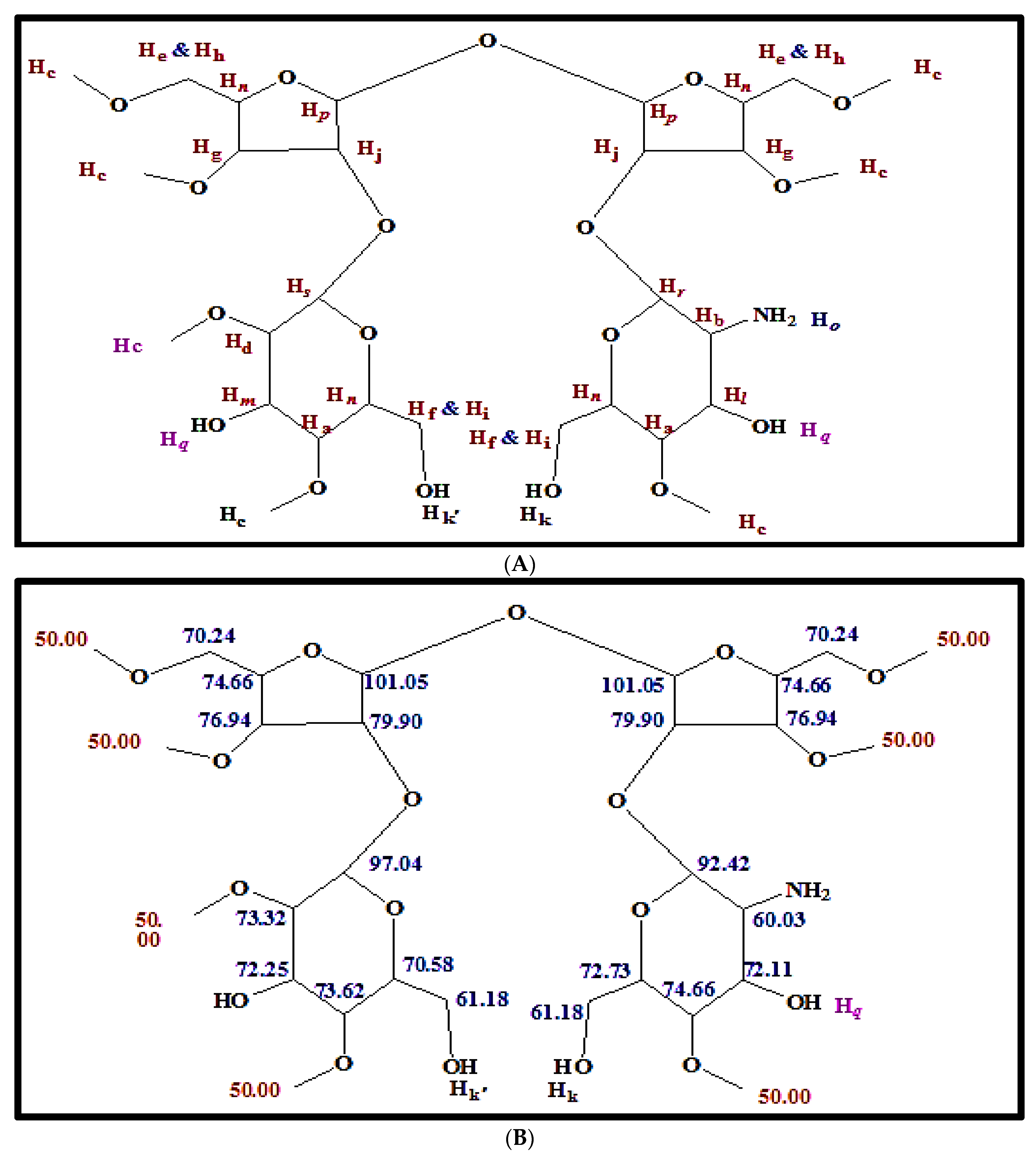 Molecules 27 02384 g008