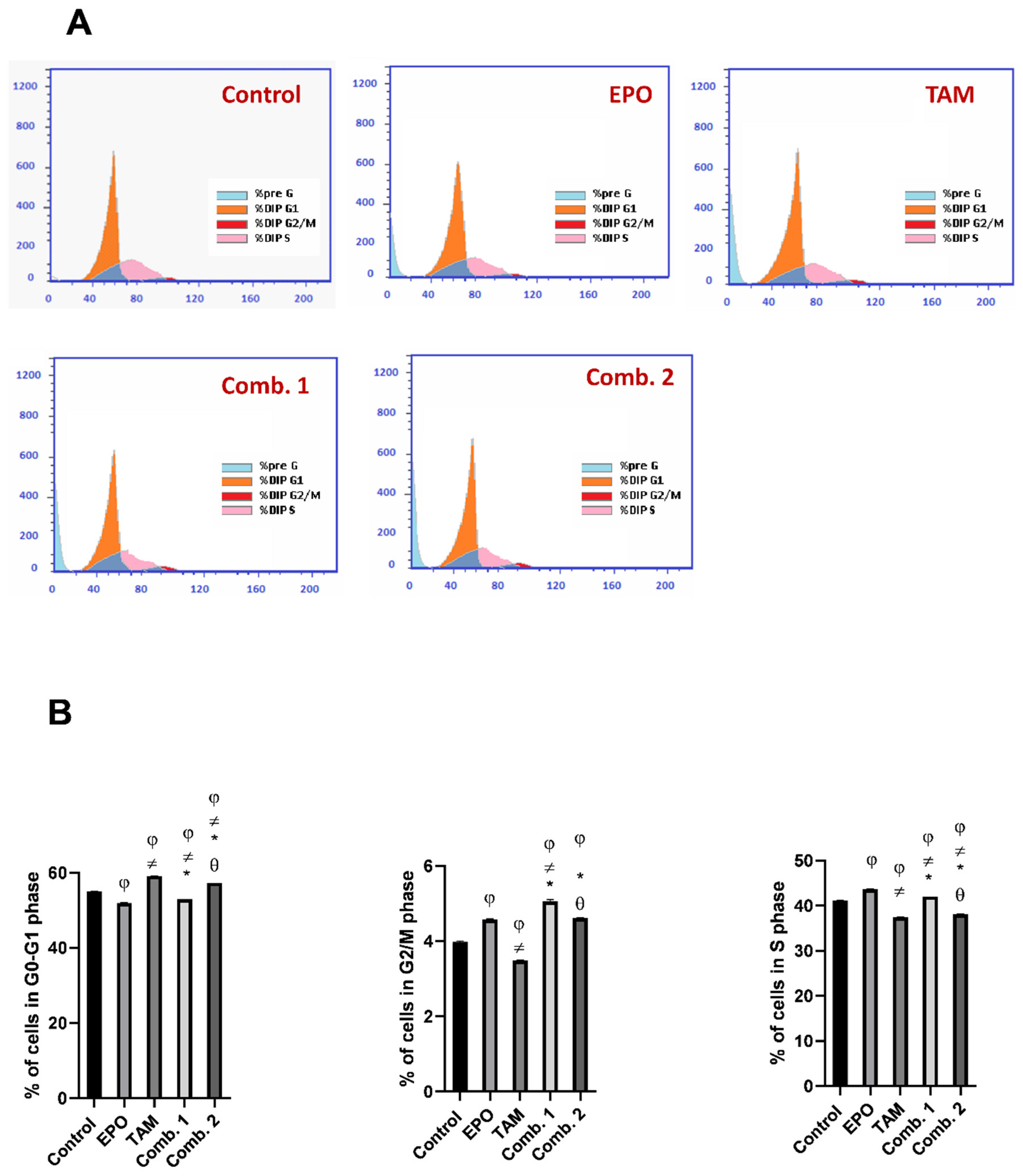 Molecules 27 02391 g008