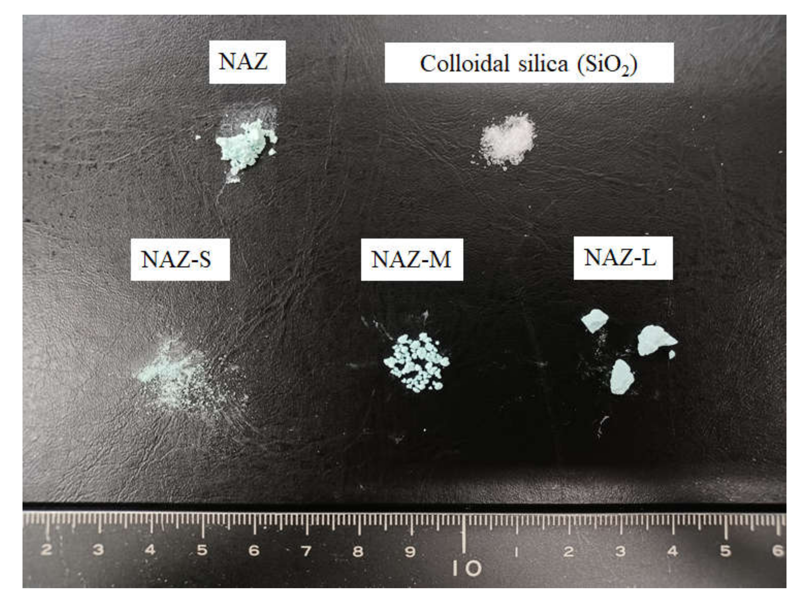 Molecules | Free Full-Text | Granulation of  Nickel&ndash;Aluminum&ndash;Zirconium Complex Hydroxide Using Colloidal  Silica for Adsorption of Chromium(VI) Ions from the Liquid Phase