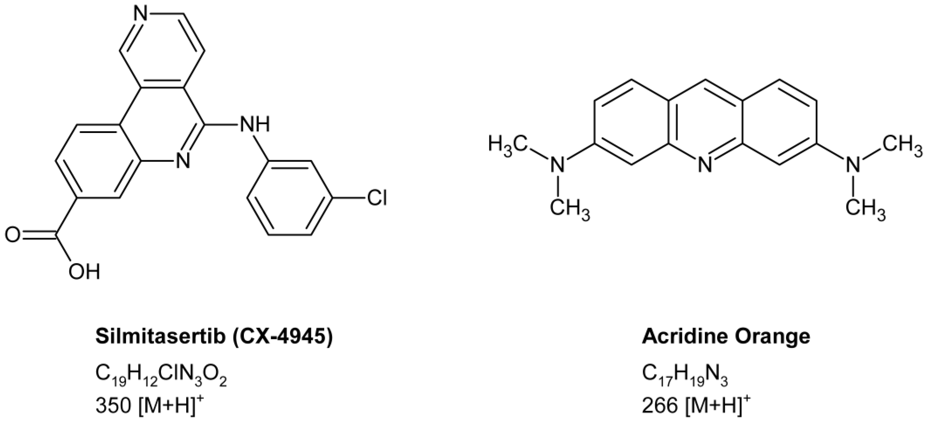 Molecules 27 02394 g001