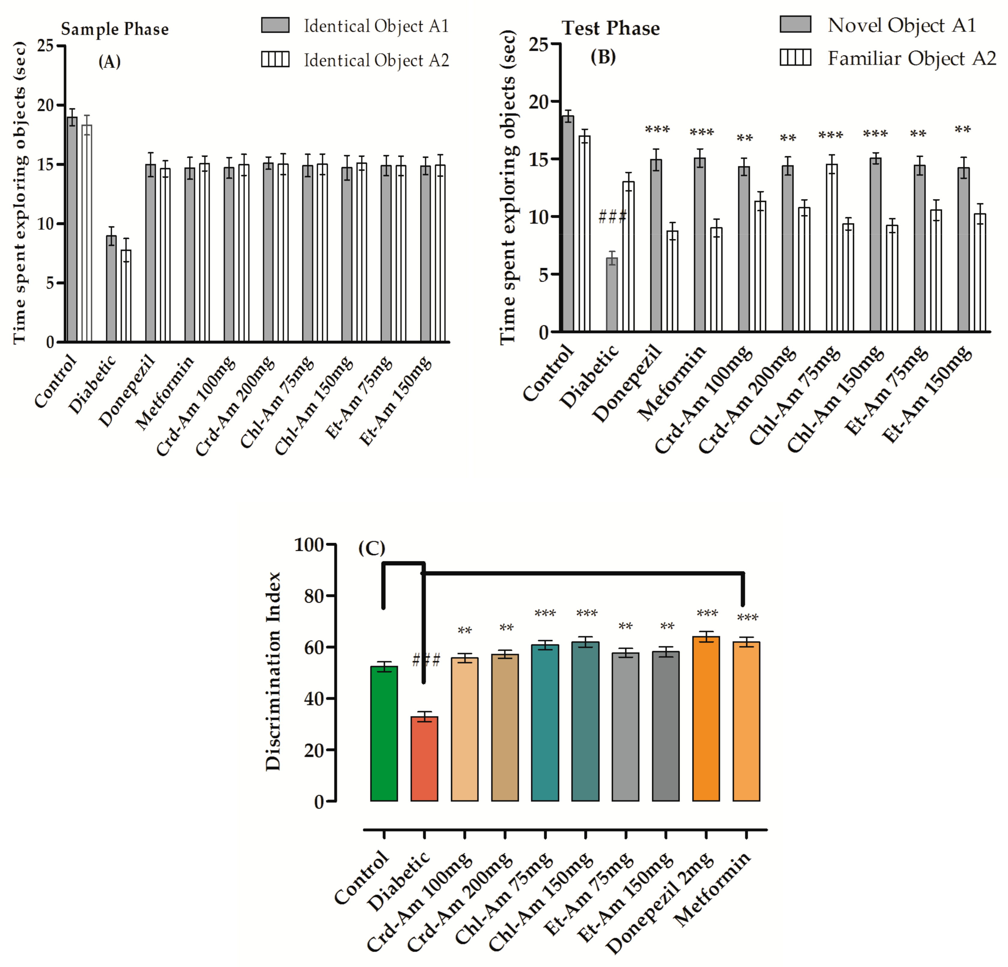 Molecules 27 02399 g001
