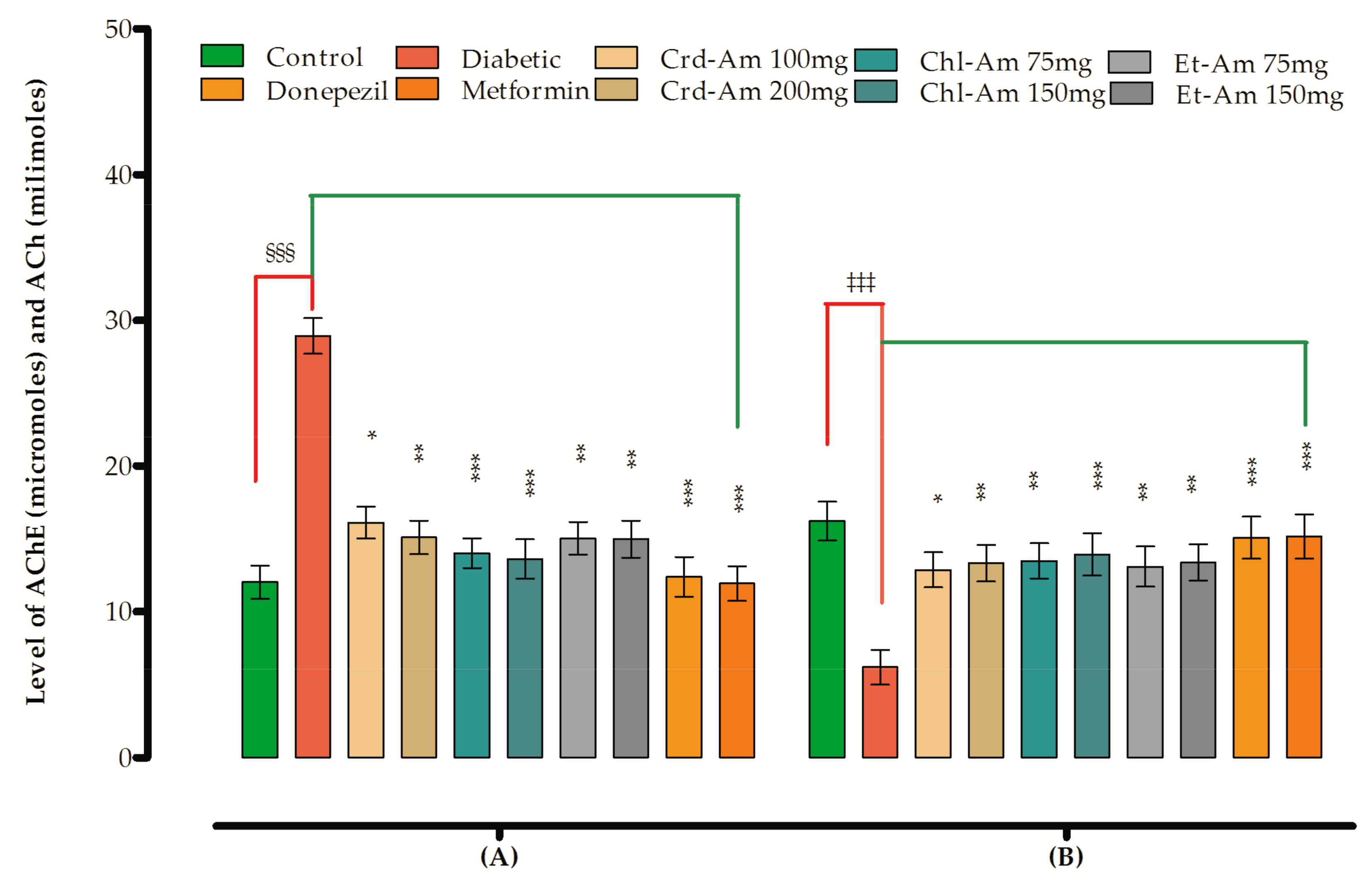 Molecules 27 02399 g003