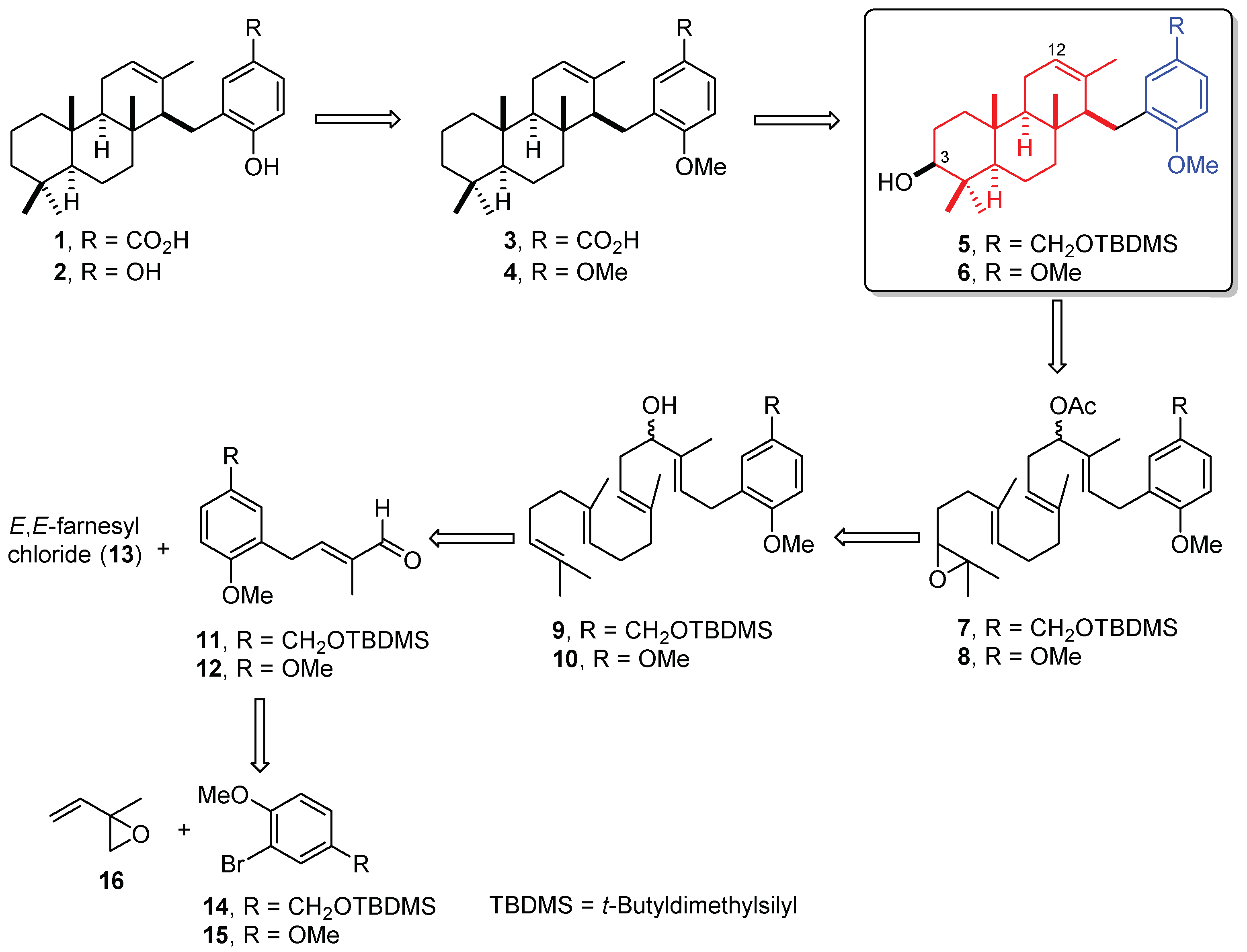 Molecules 27 02400 sch001