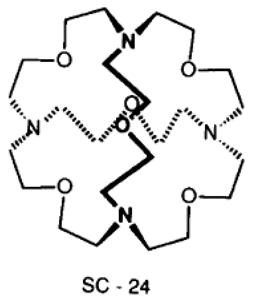 Molecules 27 02405 g006 Molecules 27 02405 g006