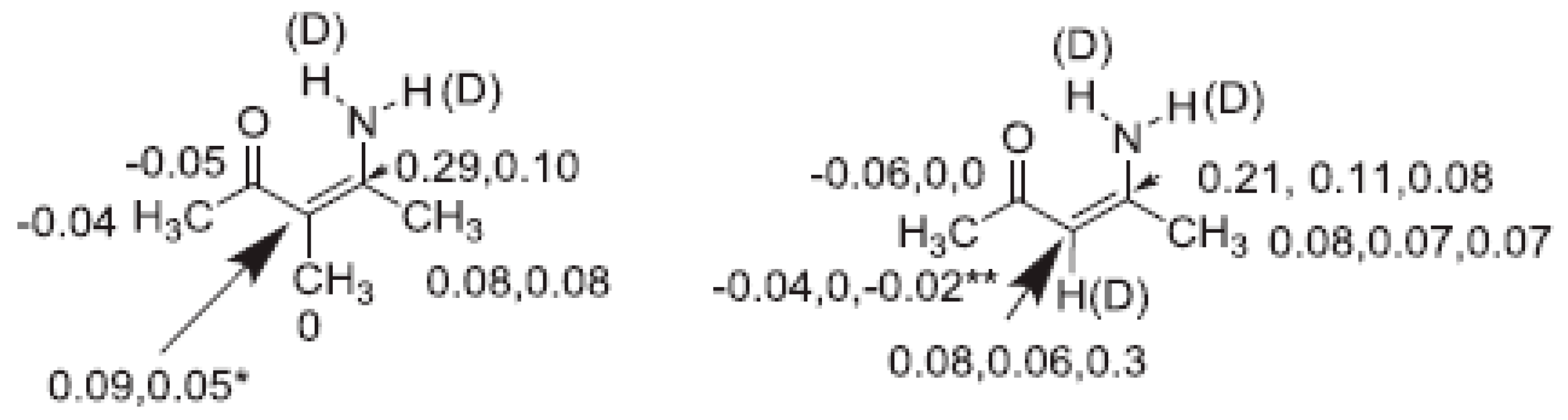 Molecules 27 02405 g009 Molecules 27 02405 g009