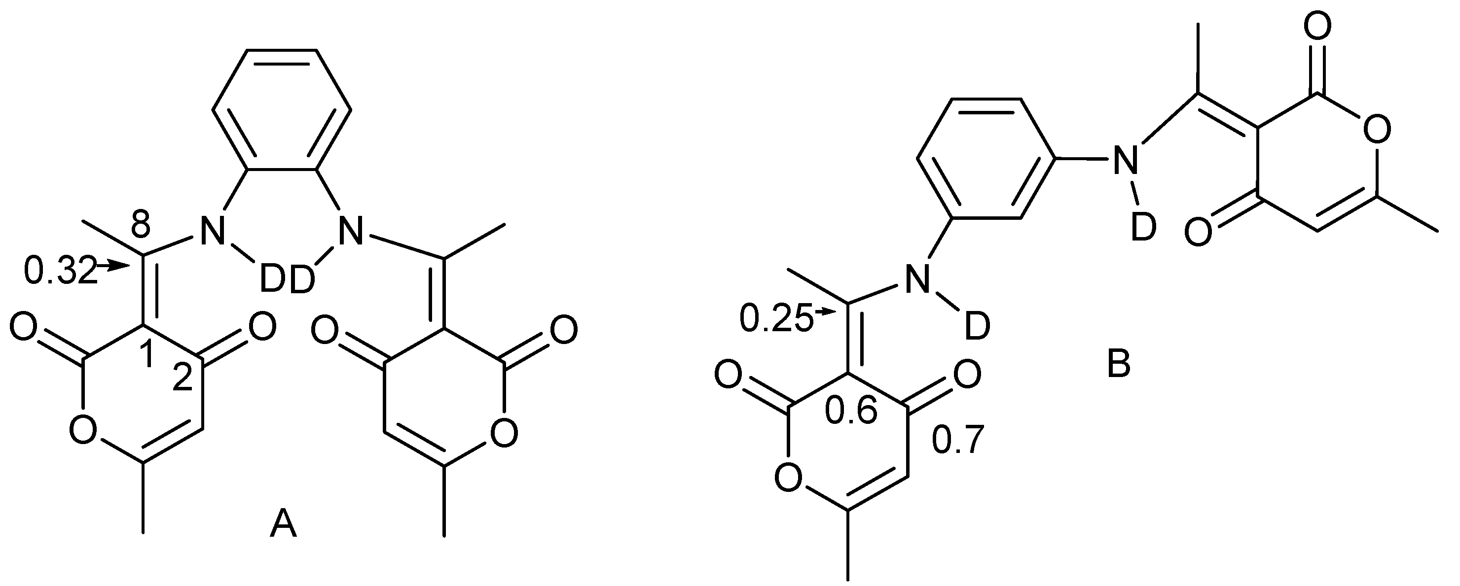 Molecules 27 02405 g010 Molecules 27 02405 g010