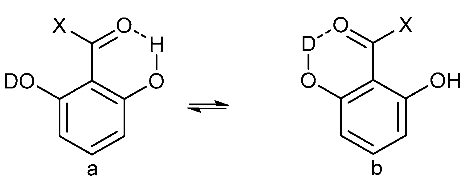 Molecules 27 02405 g013 Molecules 27 02405 g013