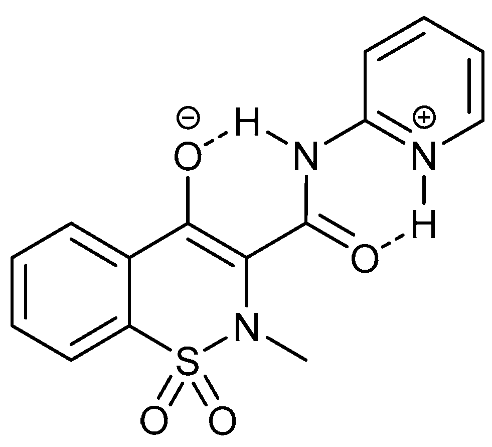Molecules 27 02405 g020 Molecules 27 02405 g020