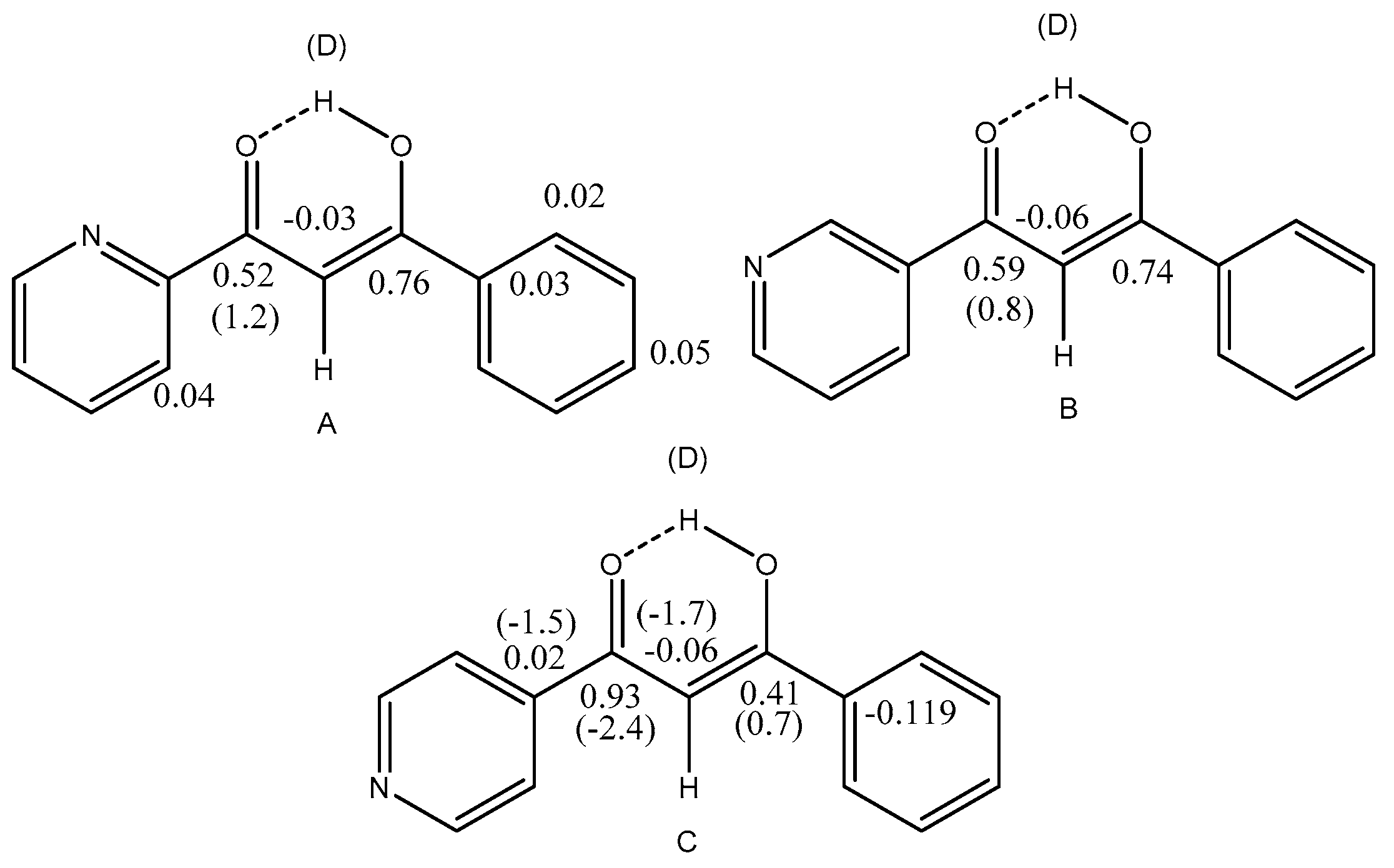 Molecules 27 02405 g021 Molecules 27 02405 g021