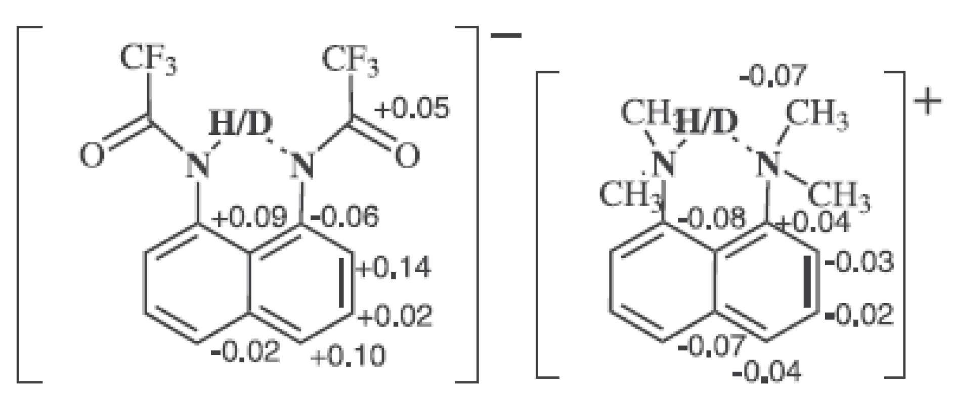 Molecules 27 02405 g022 Molecules 27 02405 g022