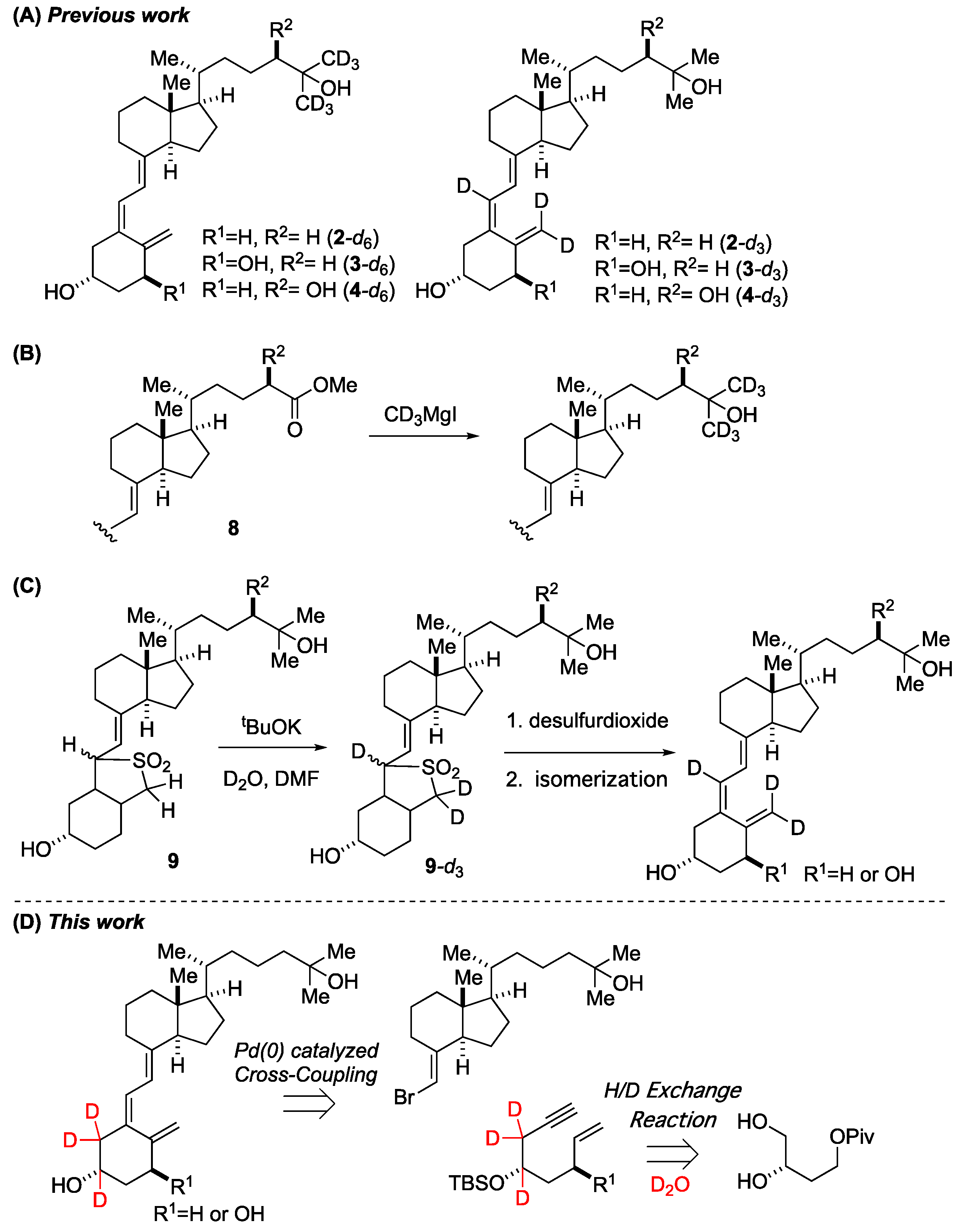 Molecules 27 02427 g002