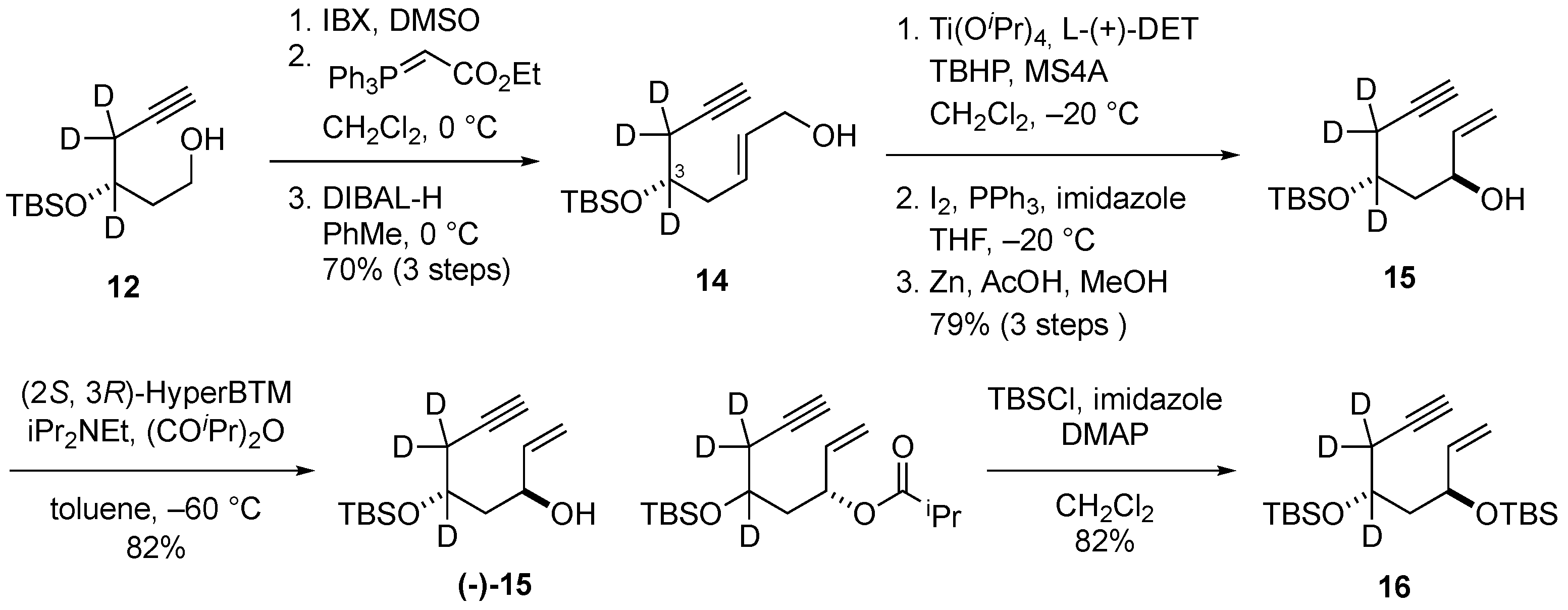 Molecules 27 02427 sch002