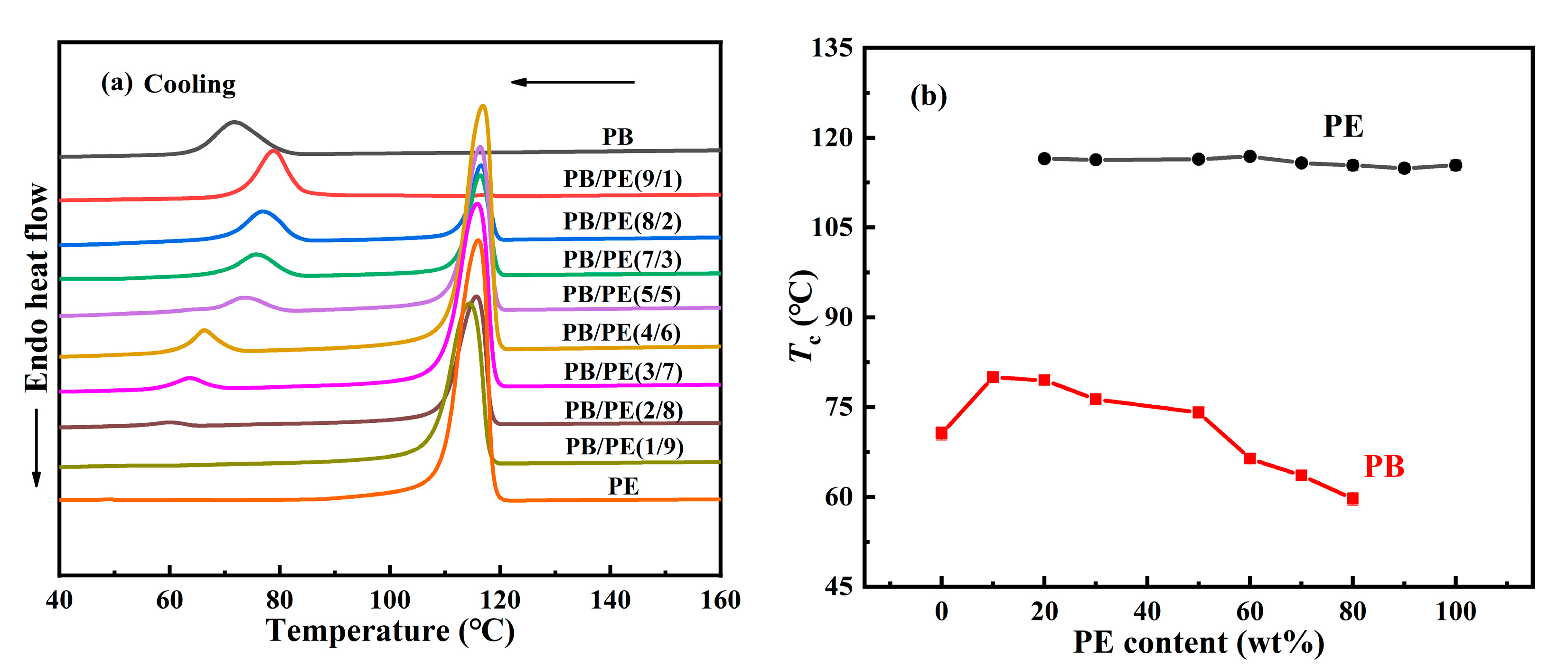 Molecules 27 02448 g001