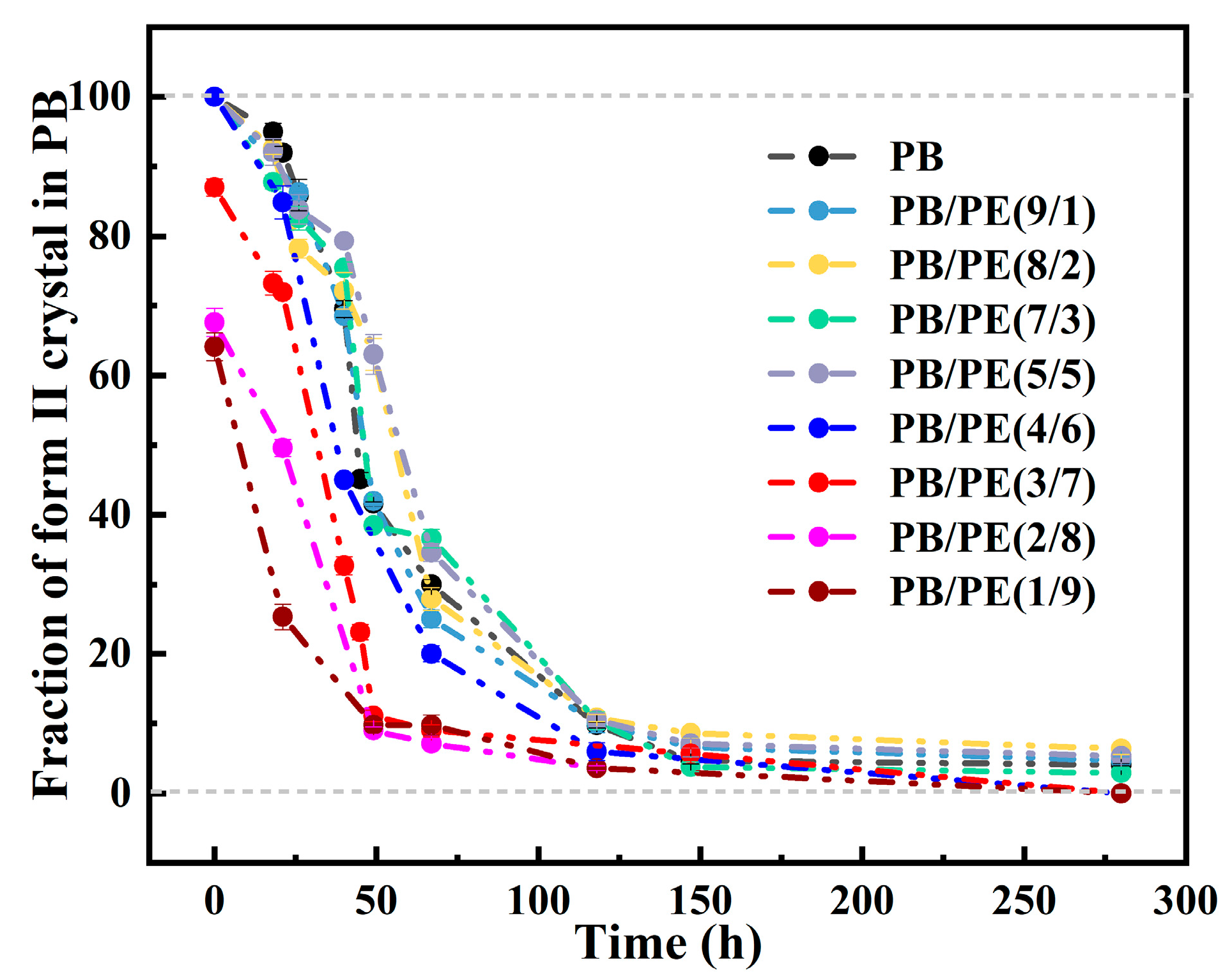 Molecules 27 02448 g009