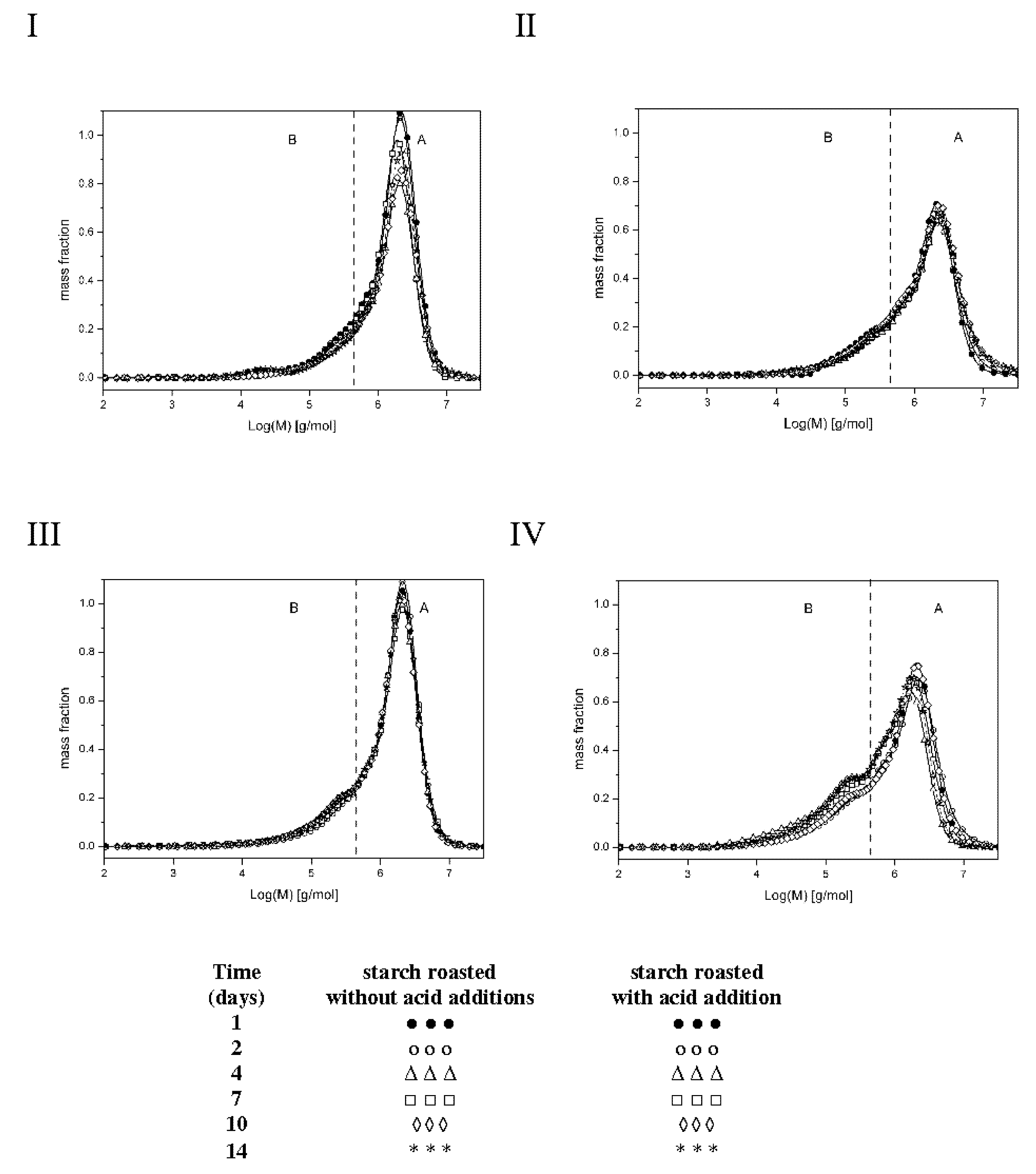 Molecules 27 02454 g002