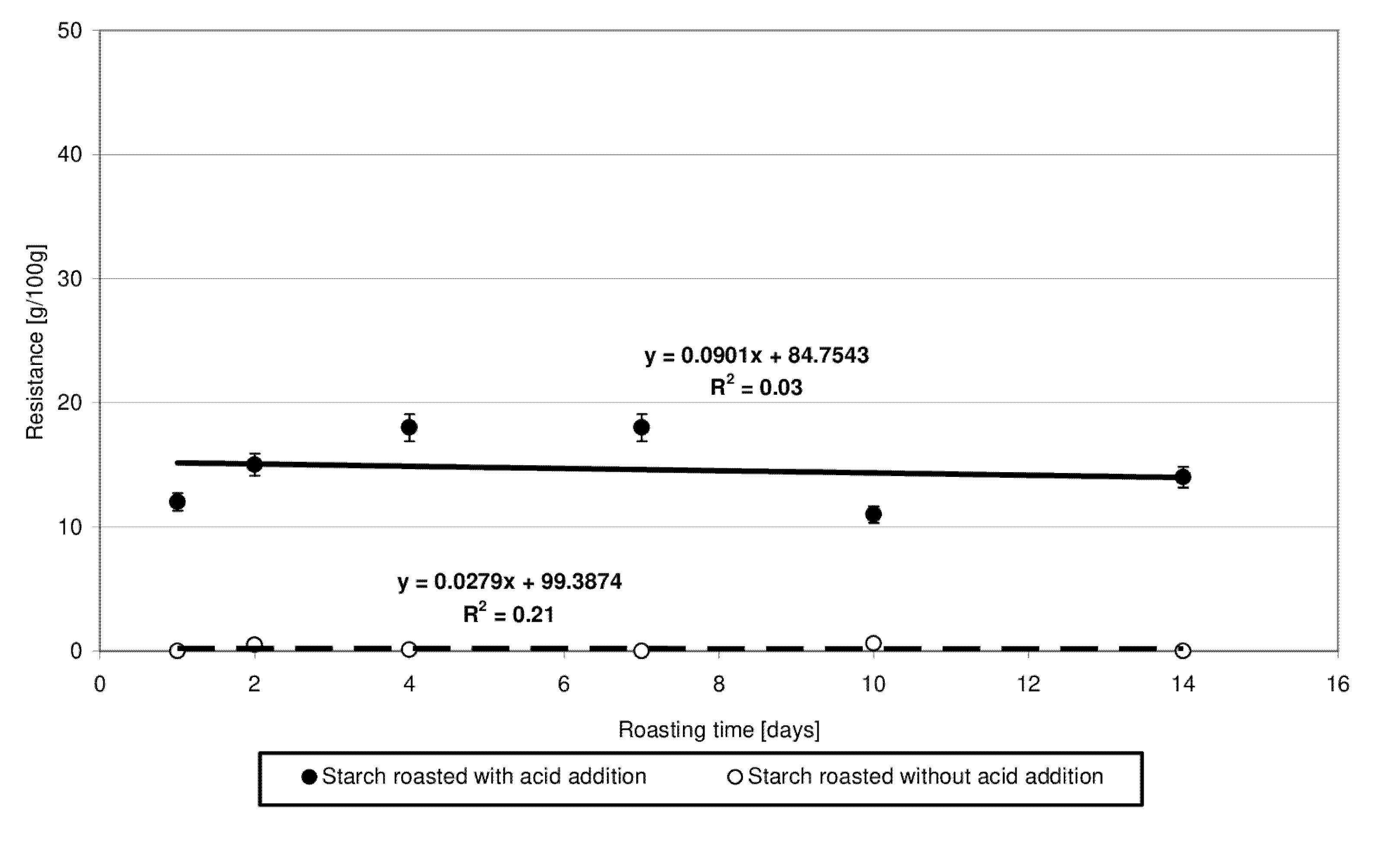 Molecules 27 02454 g008