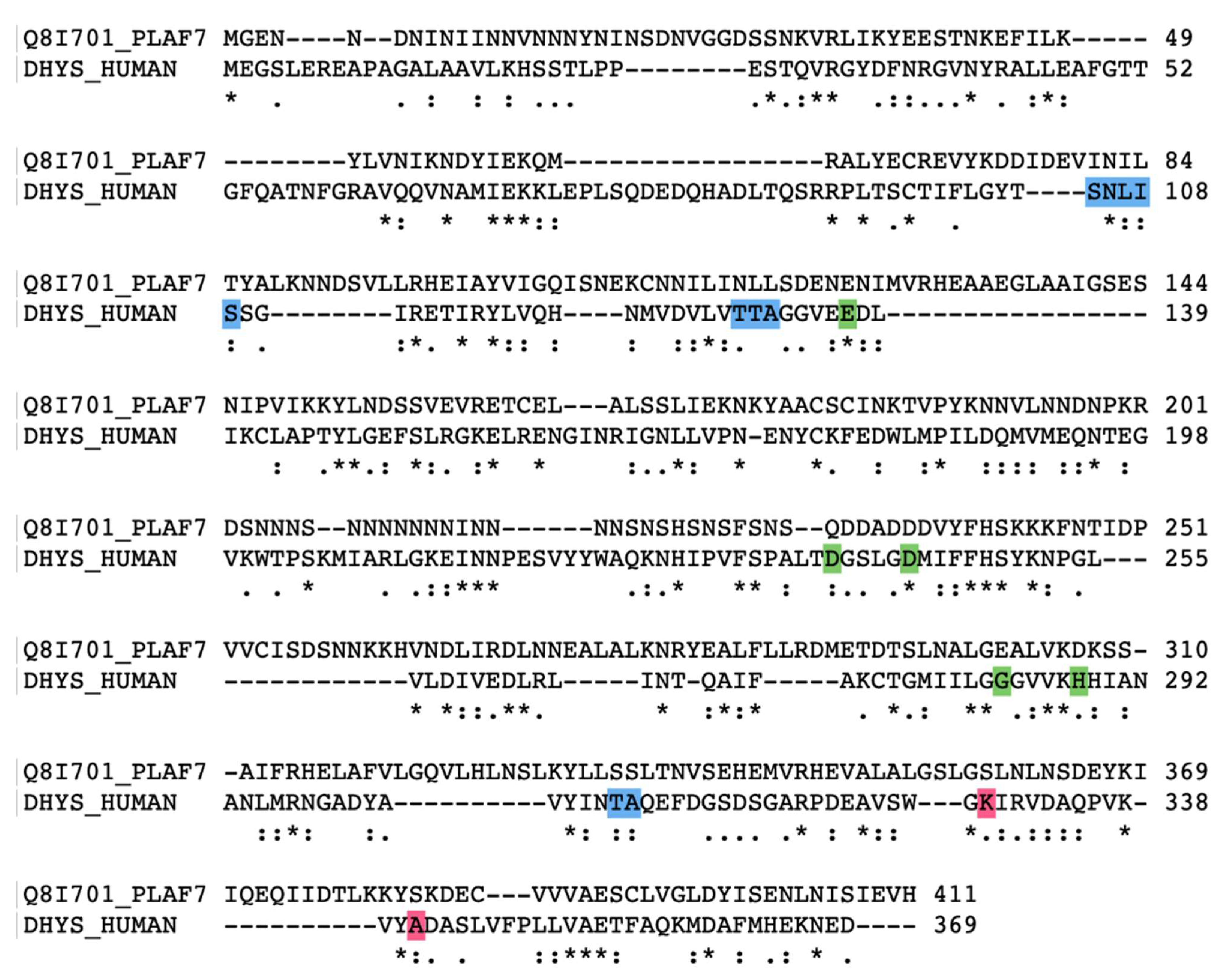 Molecules 27 02463 g005 Molecules 27 02463 g005