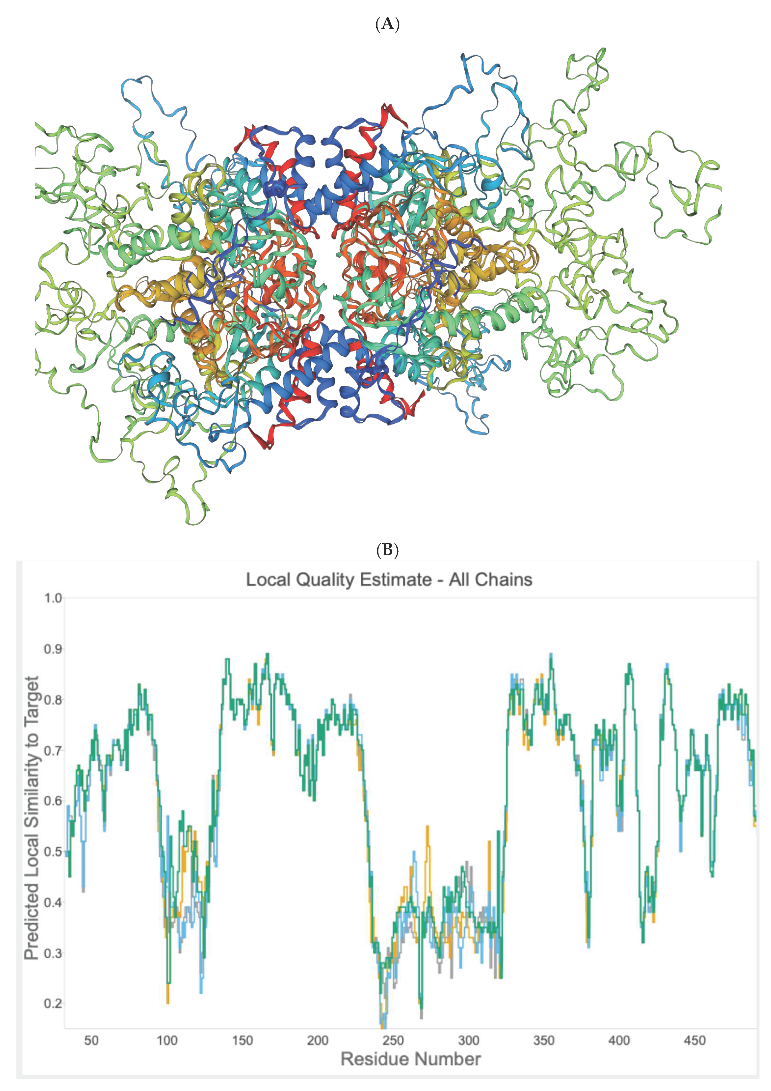 Molecules 27 02463 g006a Molecules 27 02463 g006a