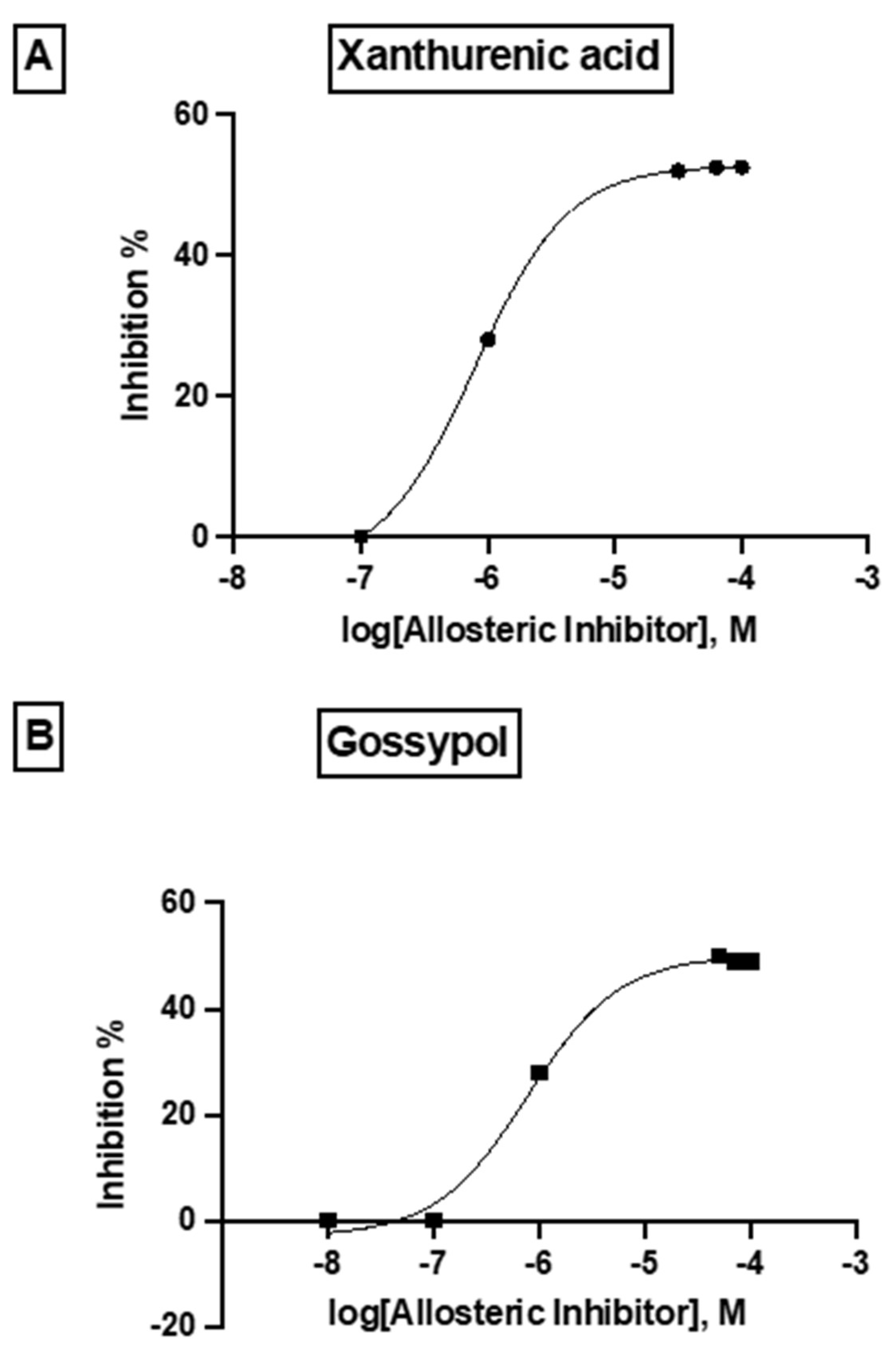 Molecules 27 02463 g009 Molecules 27 02463 g009