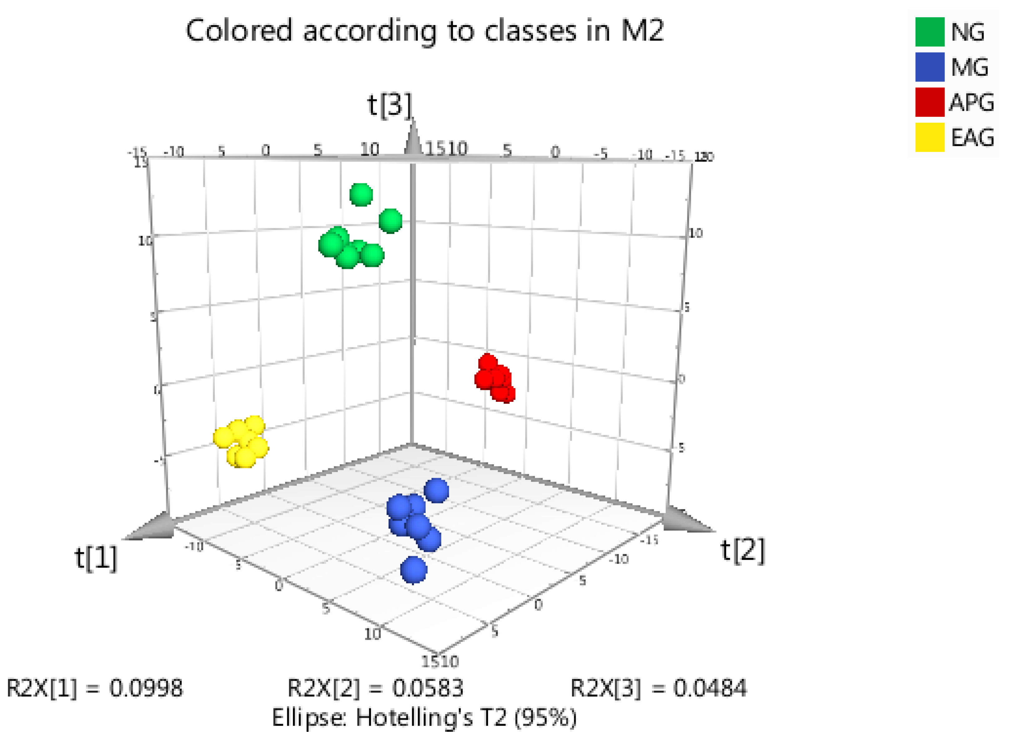 Molecules 27 02465 g004
