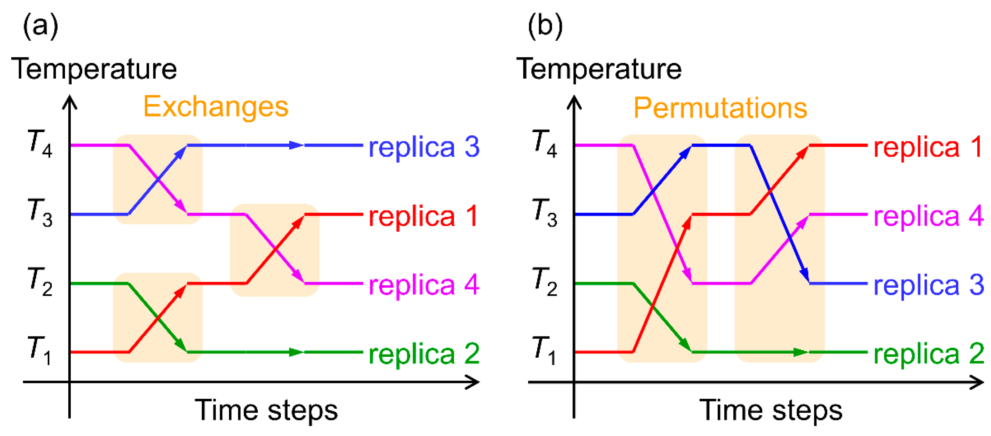Molecules 27 02483 g002