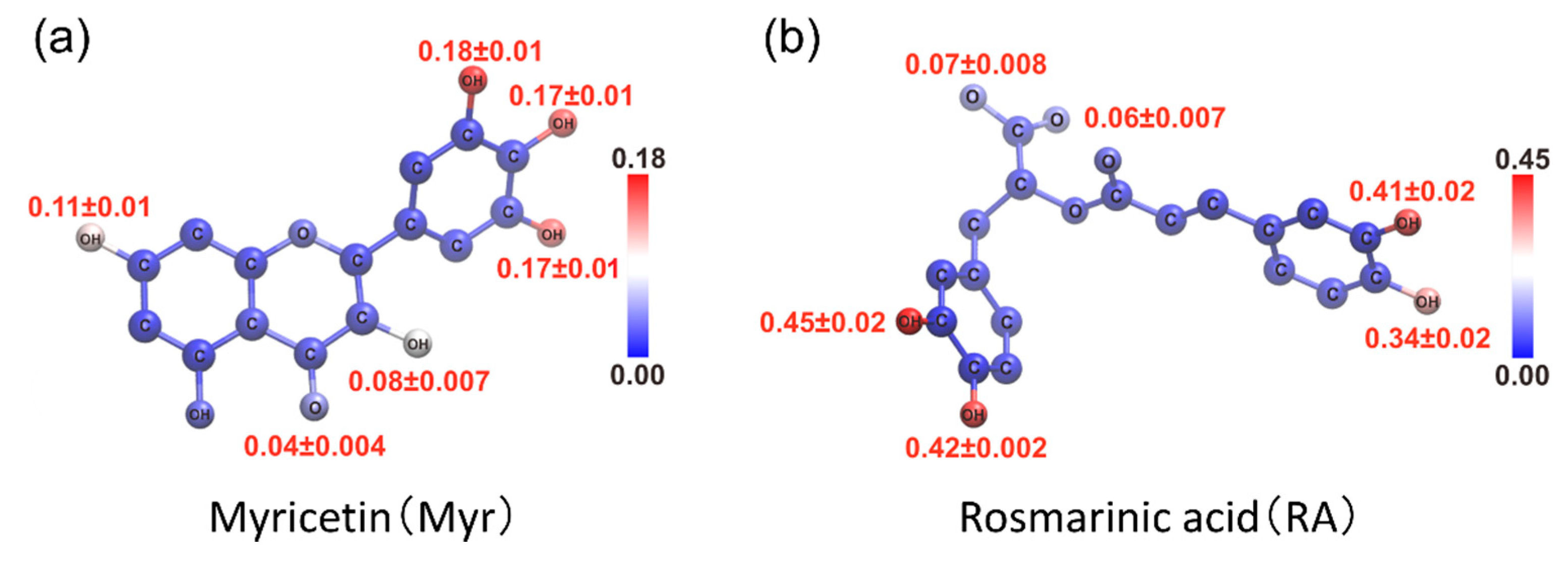 Molecules 27 02483 g009