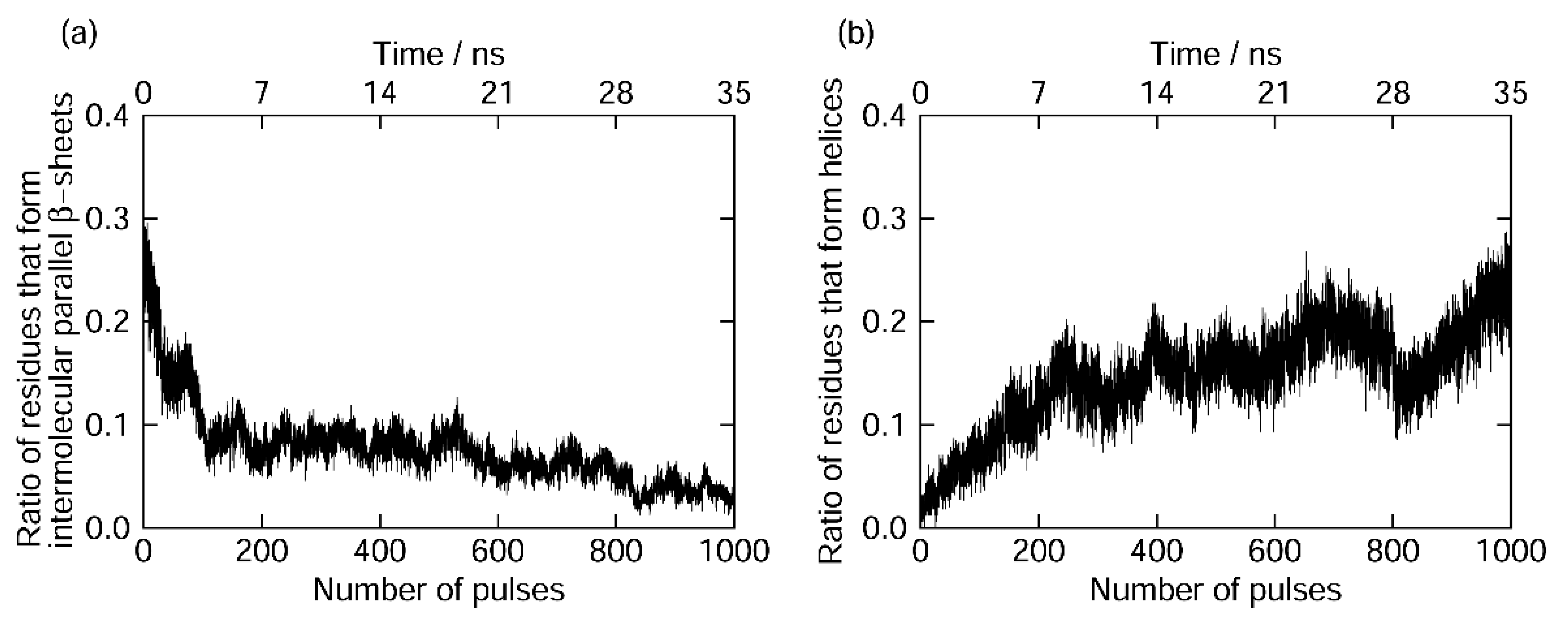 Molecules 27 02483 g016