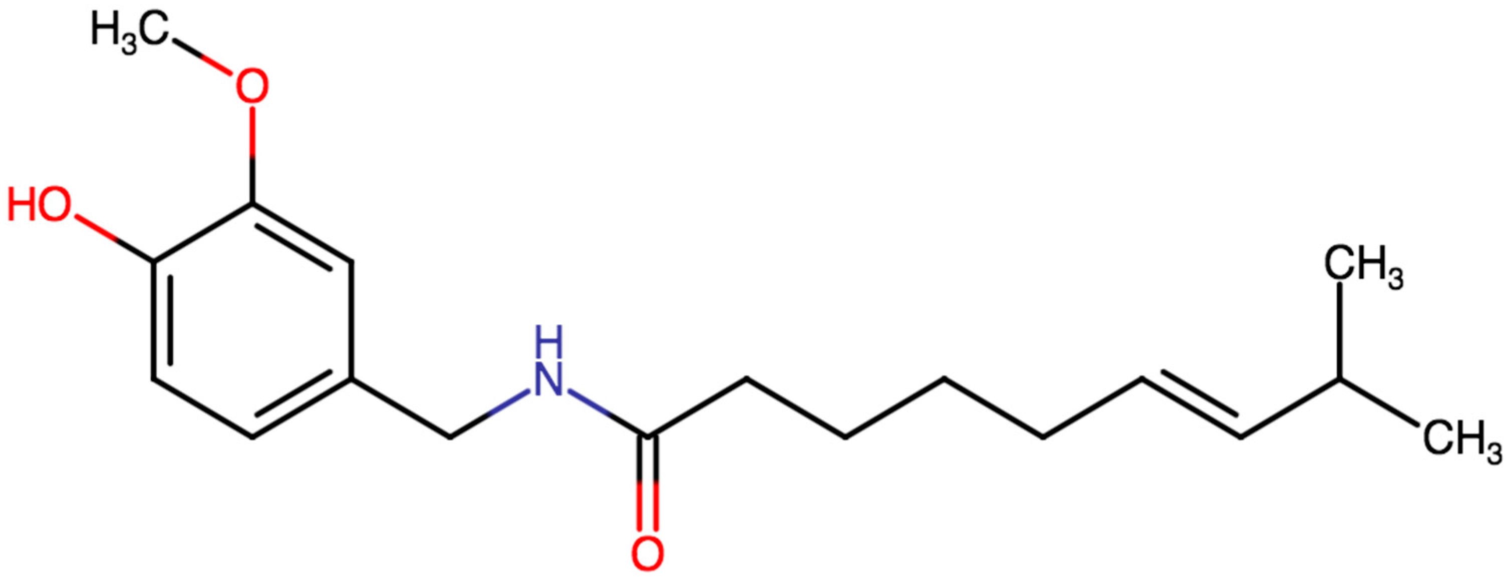 Molecules Free Full Text Beneficial Effects of Capsaicin in