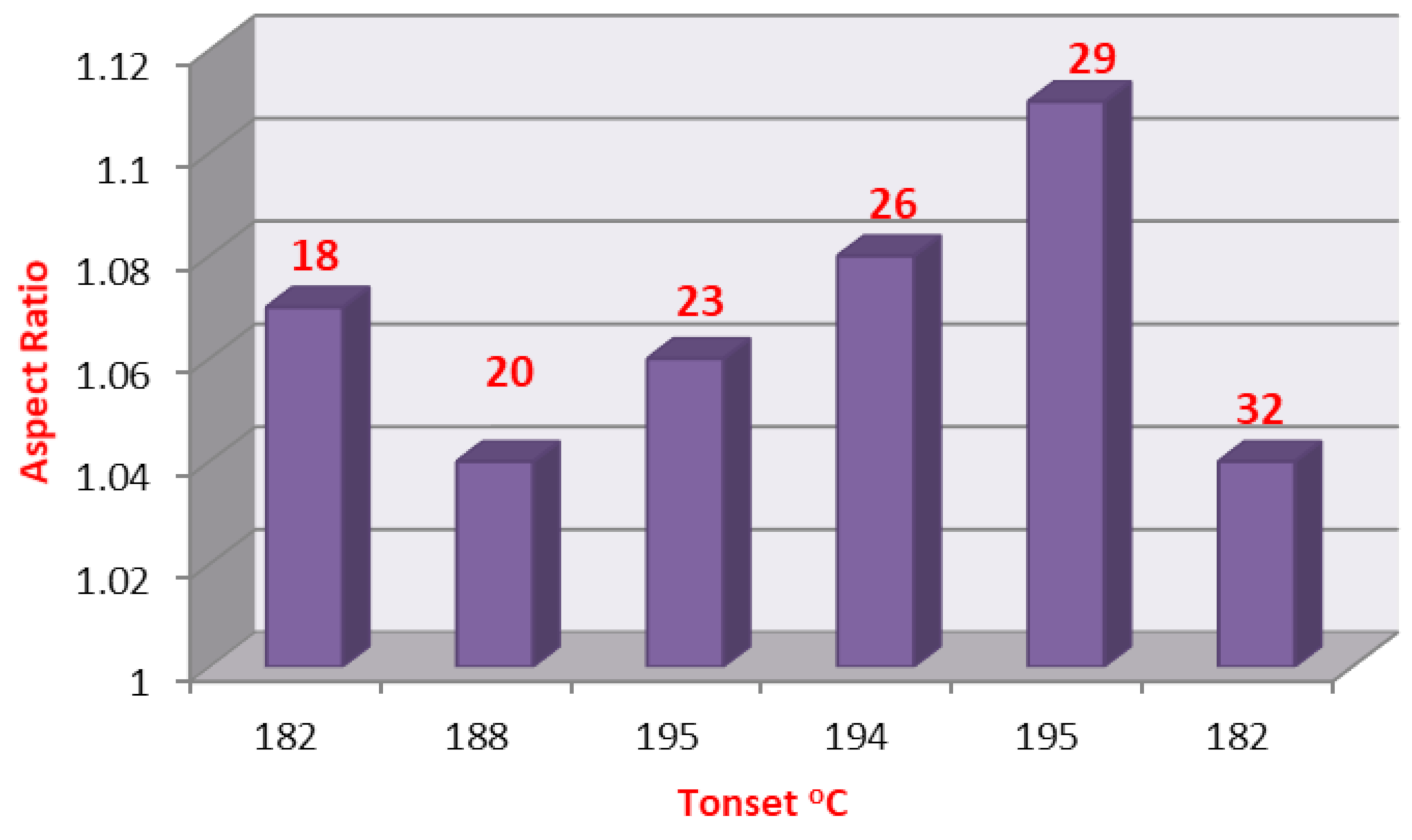 Molecules 27 02492 g013