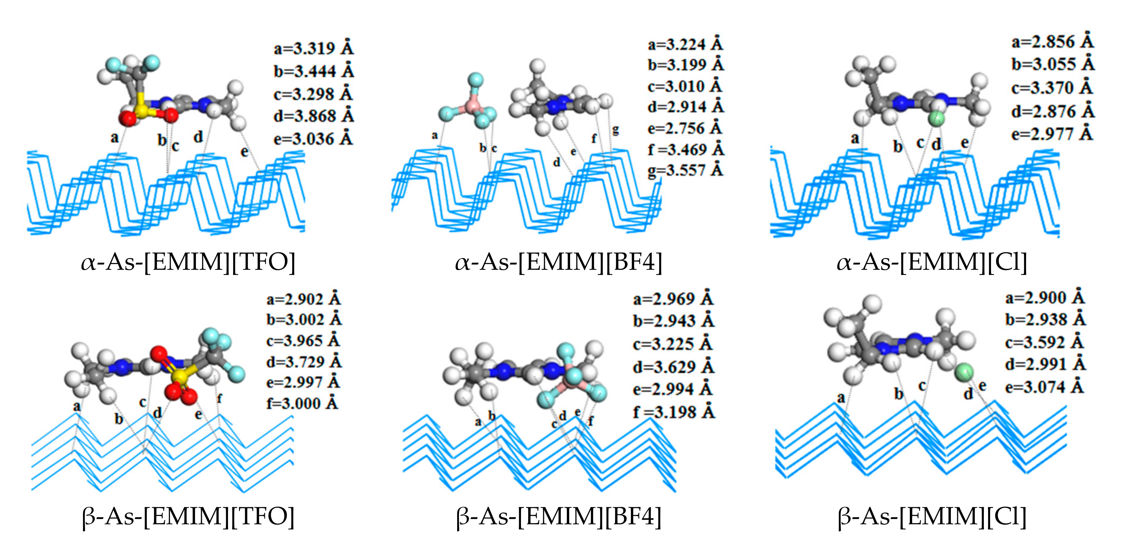 Molecules 27 02518 g002b