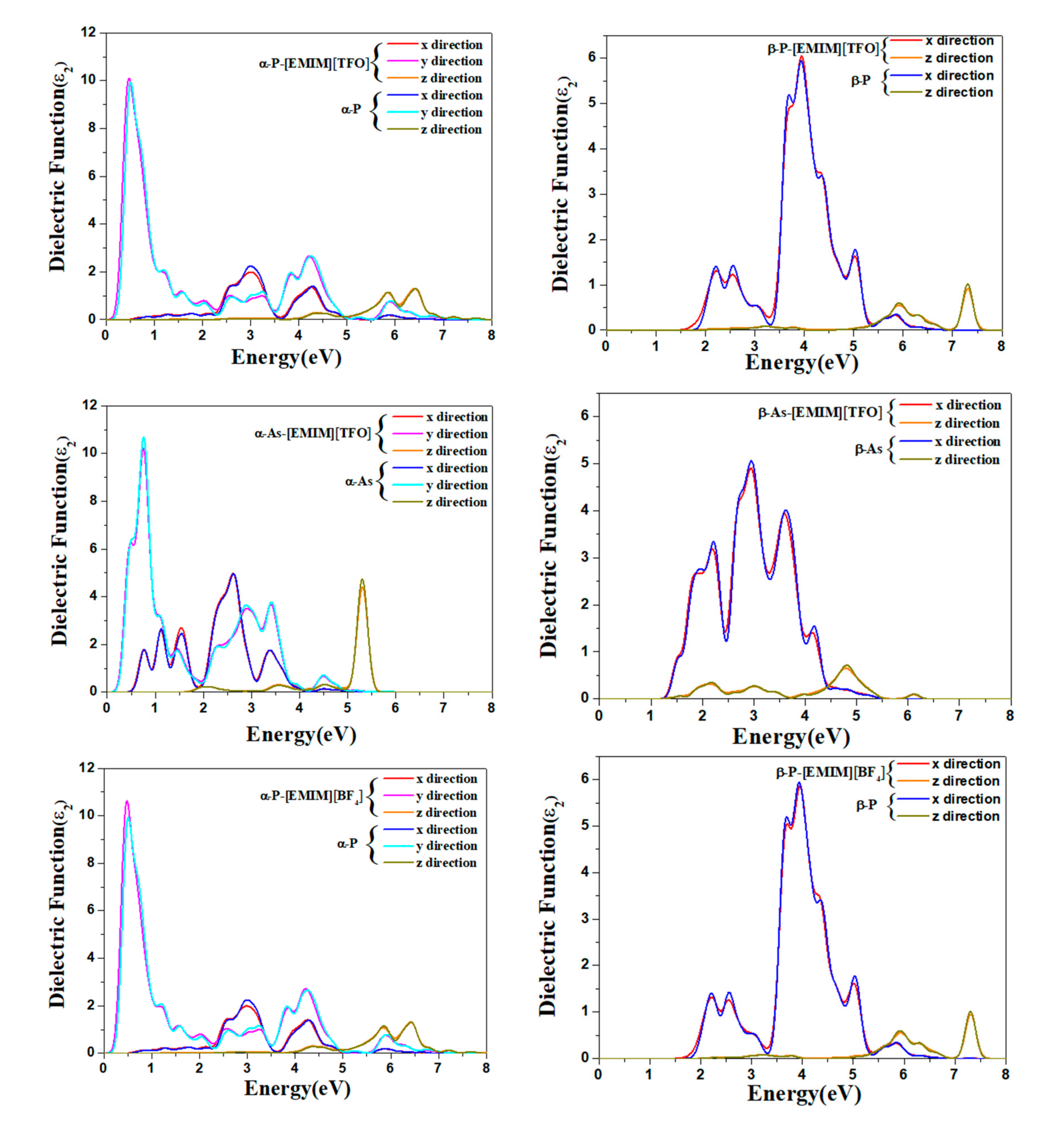 Molecules 27 02518 g006a
