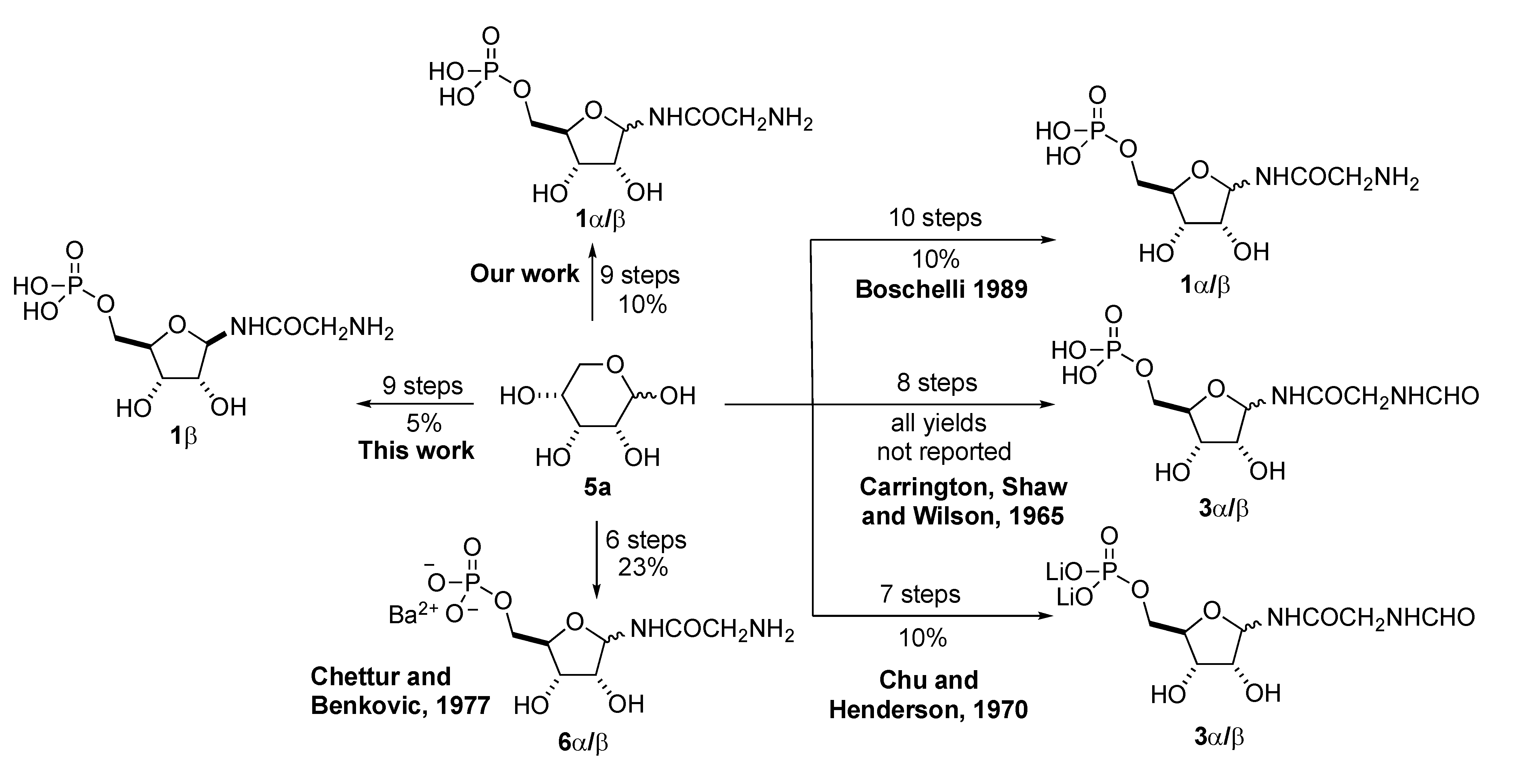 Molecules 27 02528 sch002