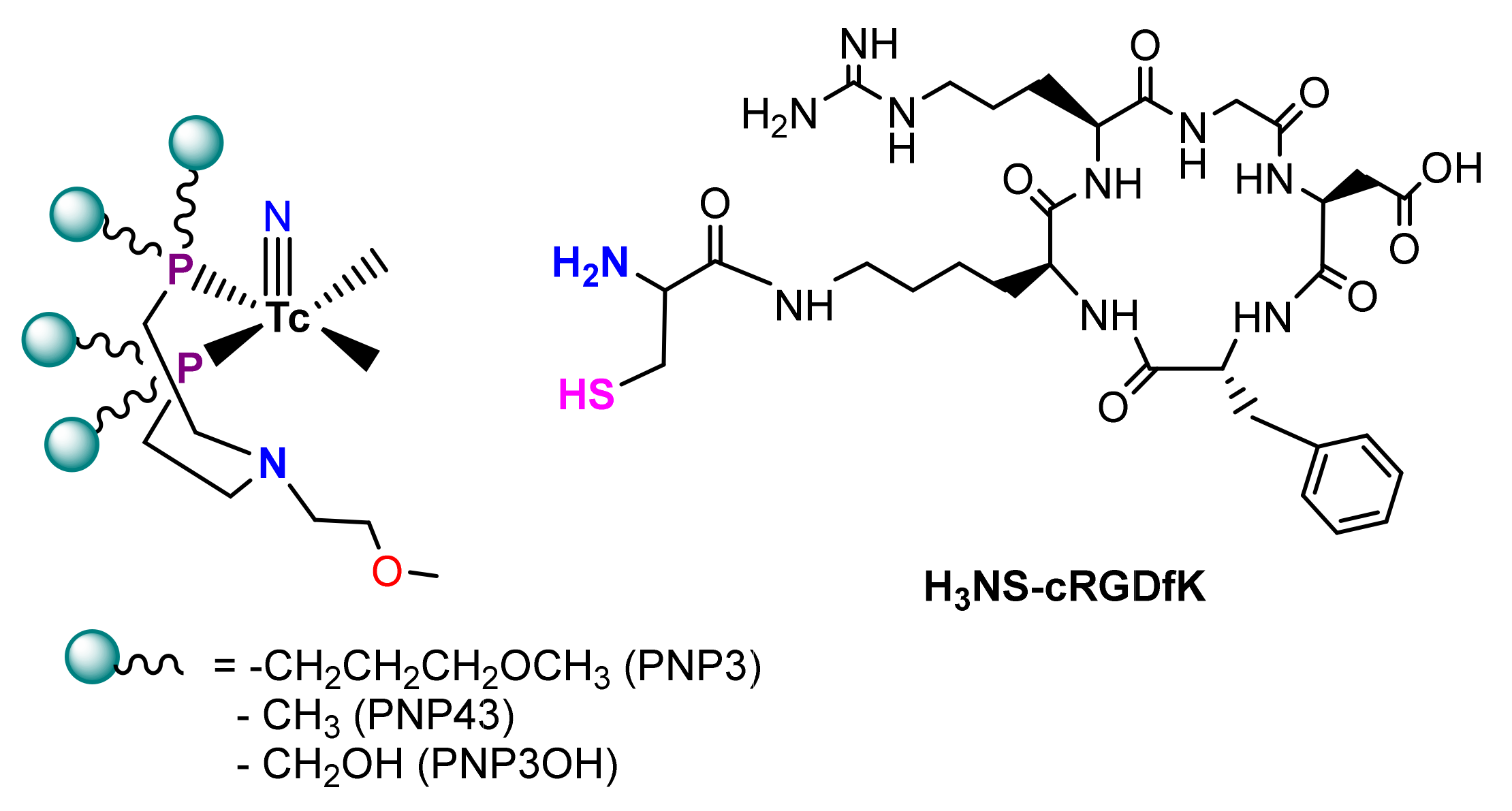 Molecules 27 02548 g001 Molecules 27 02548 g001