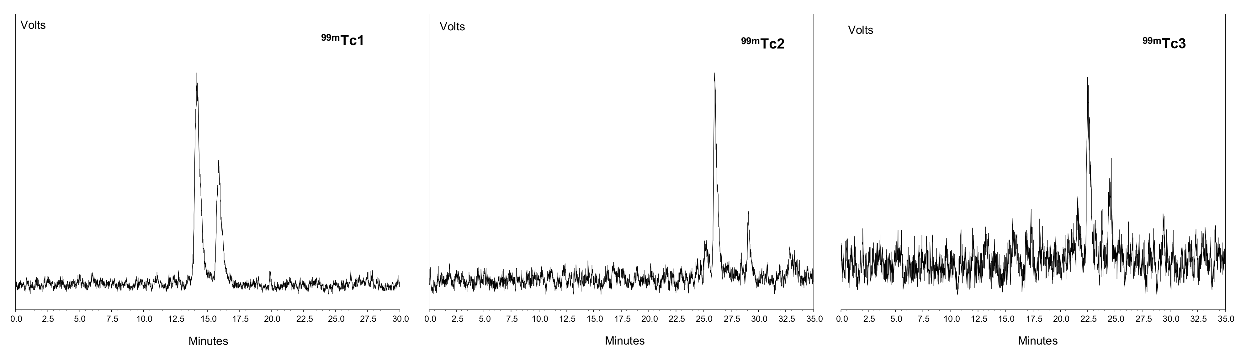 Molecules 27 02548 g007 Molecules 27 02548 g007