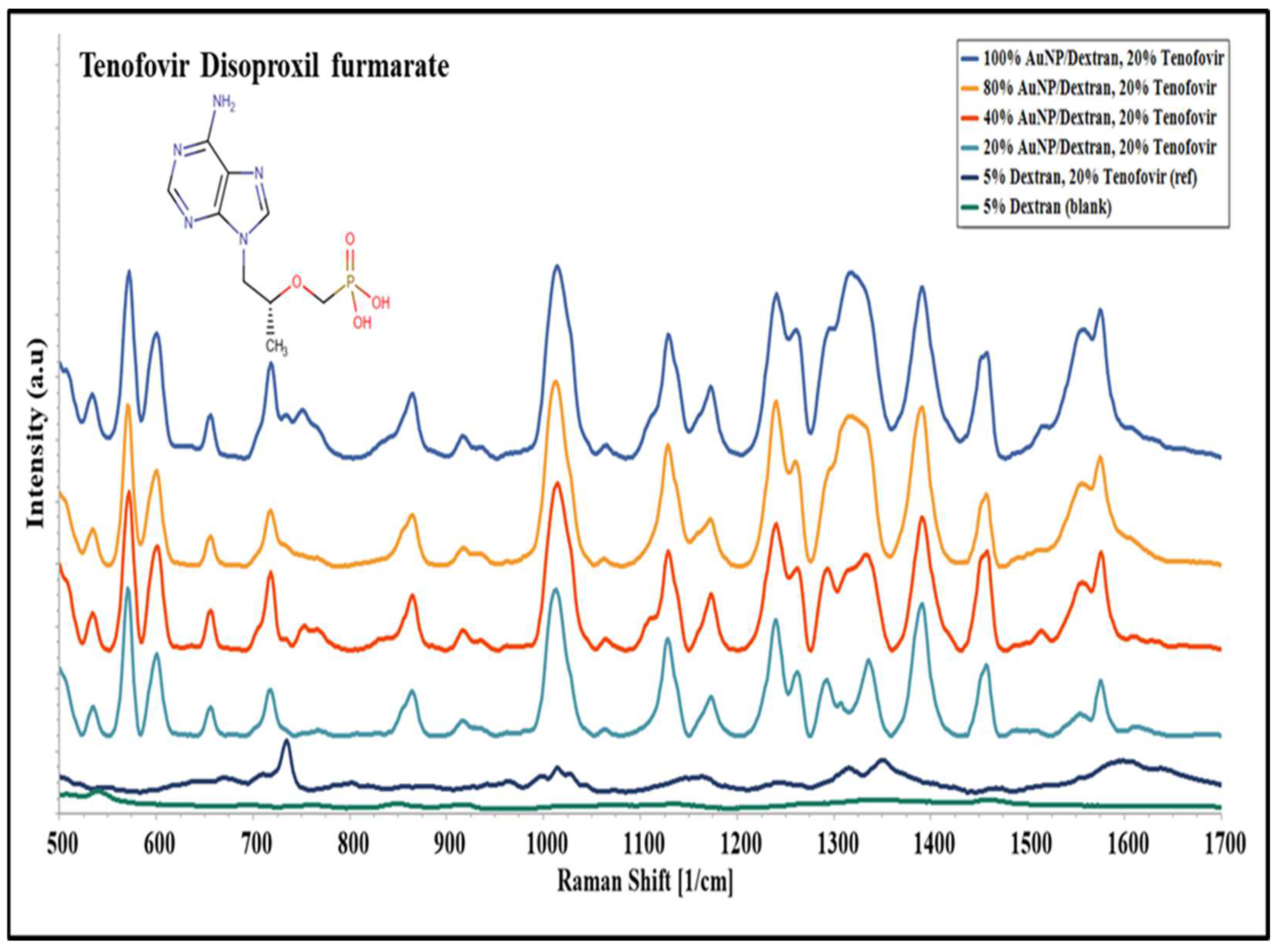 Molecules 27 02554 g004