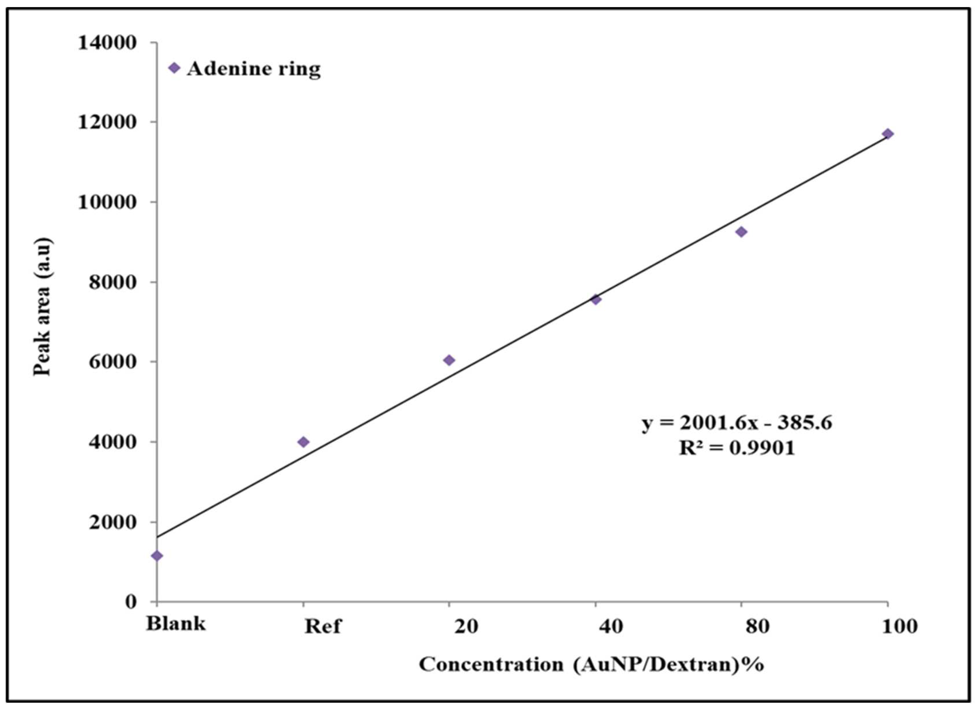 Molecules 27 02554 g008