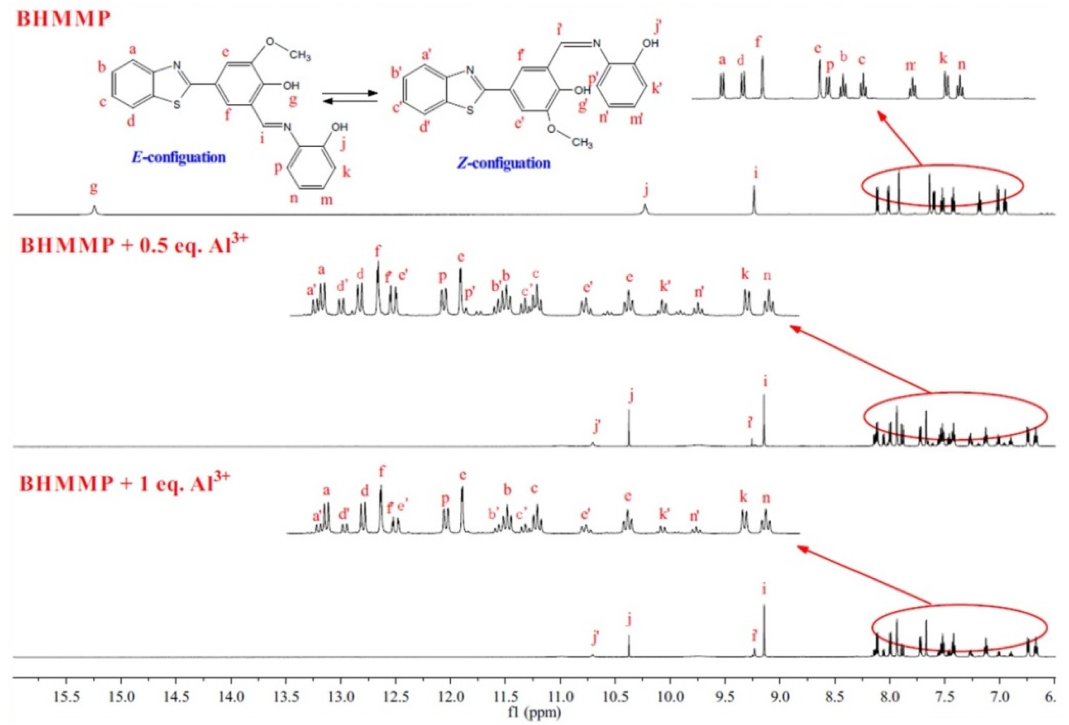 Molecules 27 02569 g006