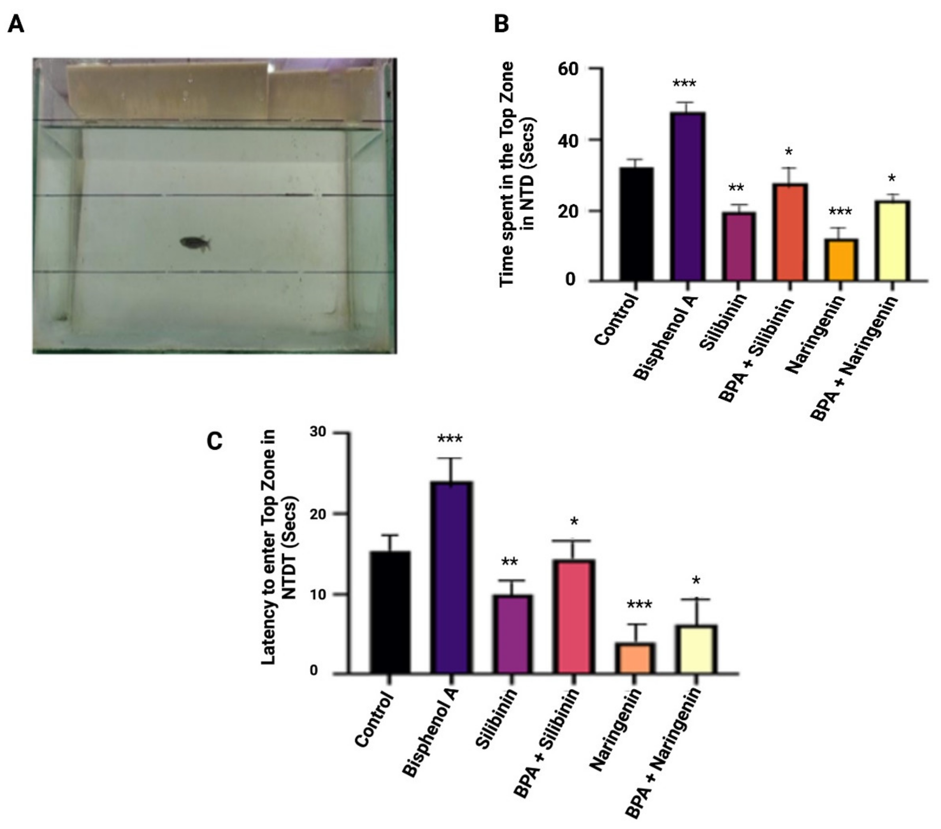 Molecules 27 02572 g004