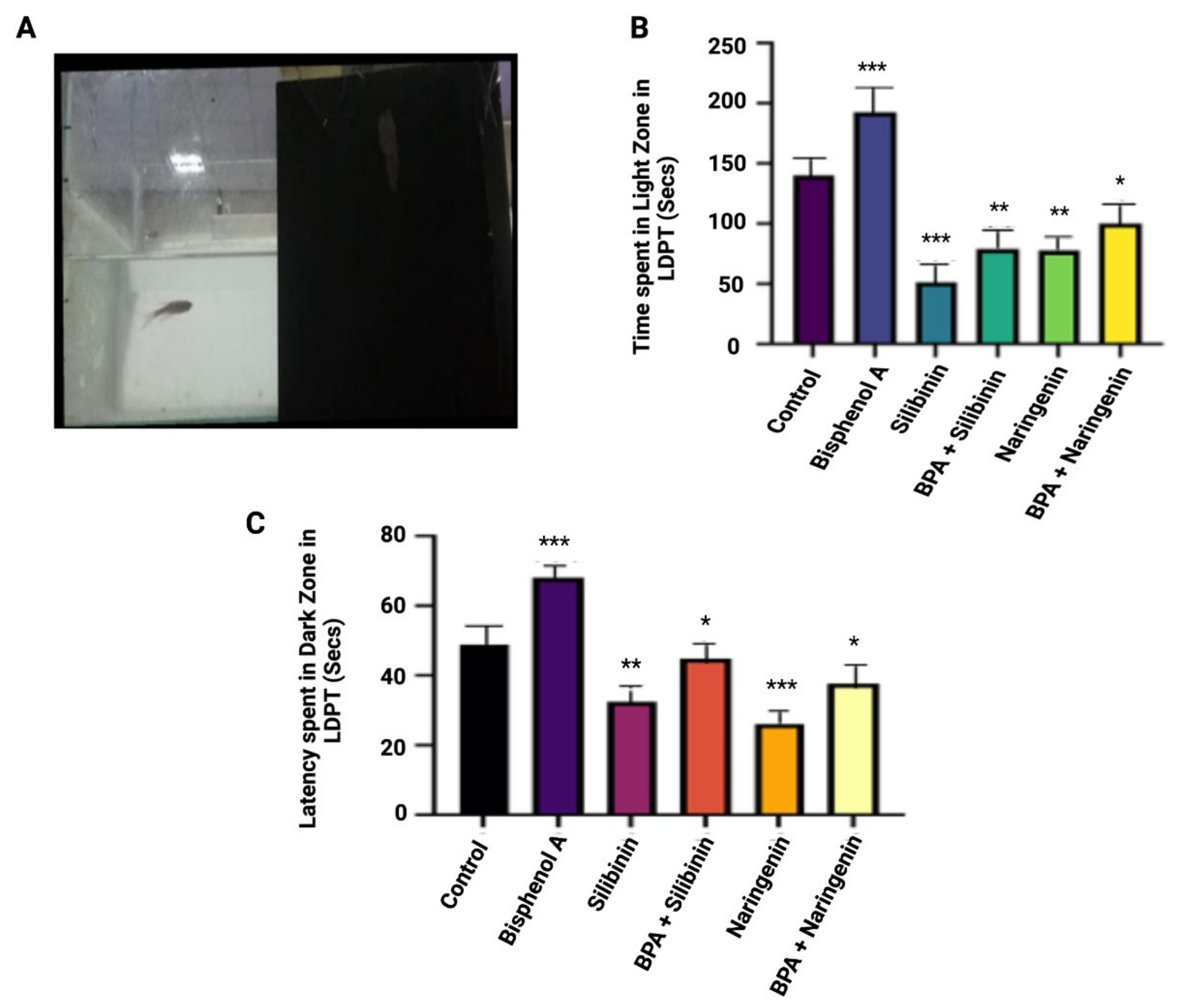 Molecules 27 02572 g005