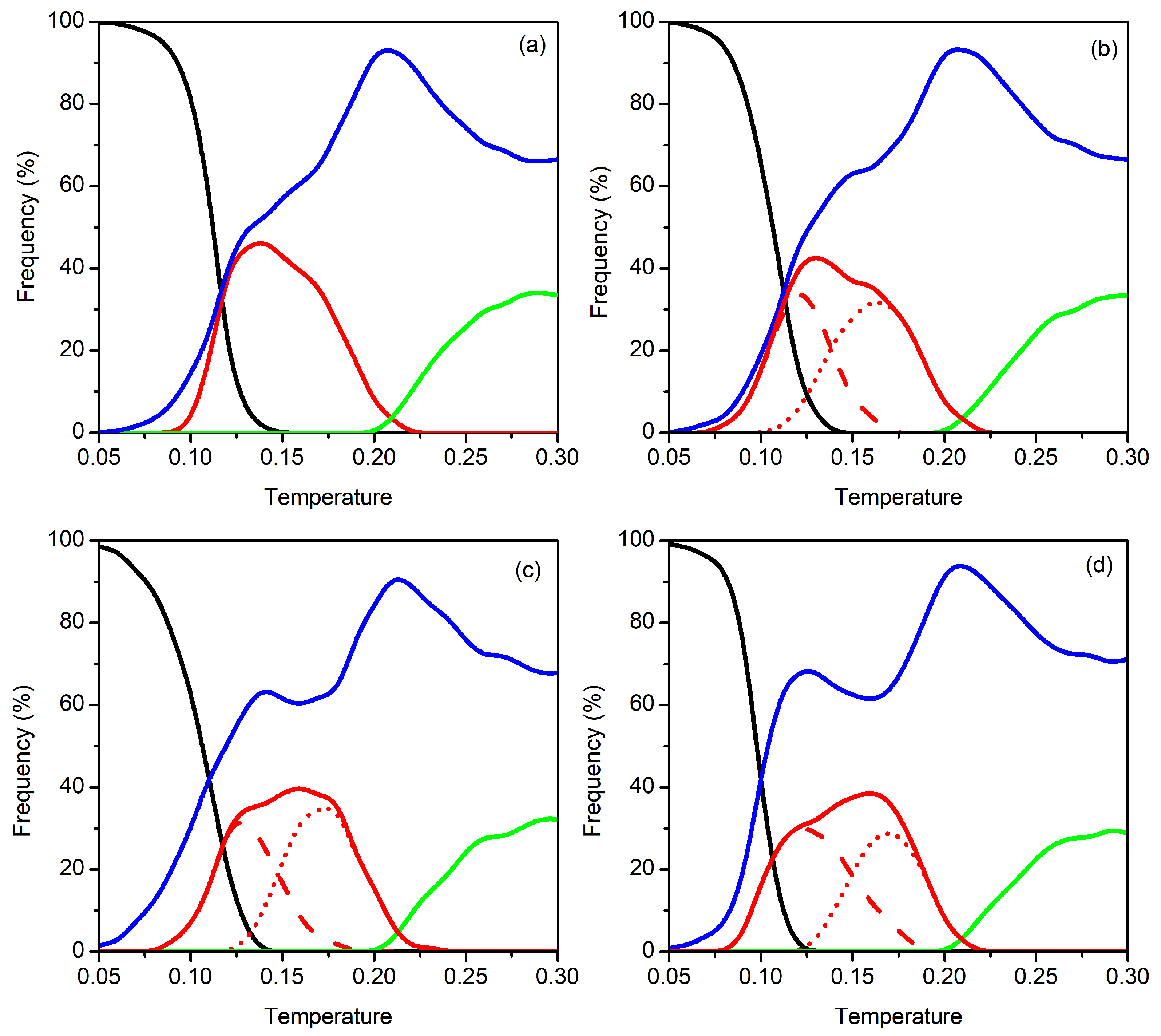 Molecules 27 02581 g007 Molecules 27 02581 g007