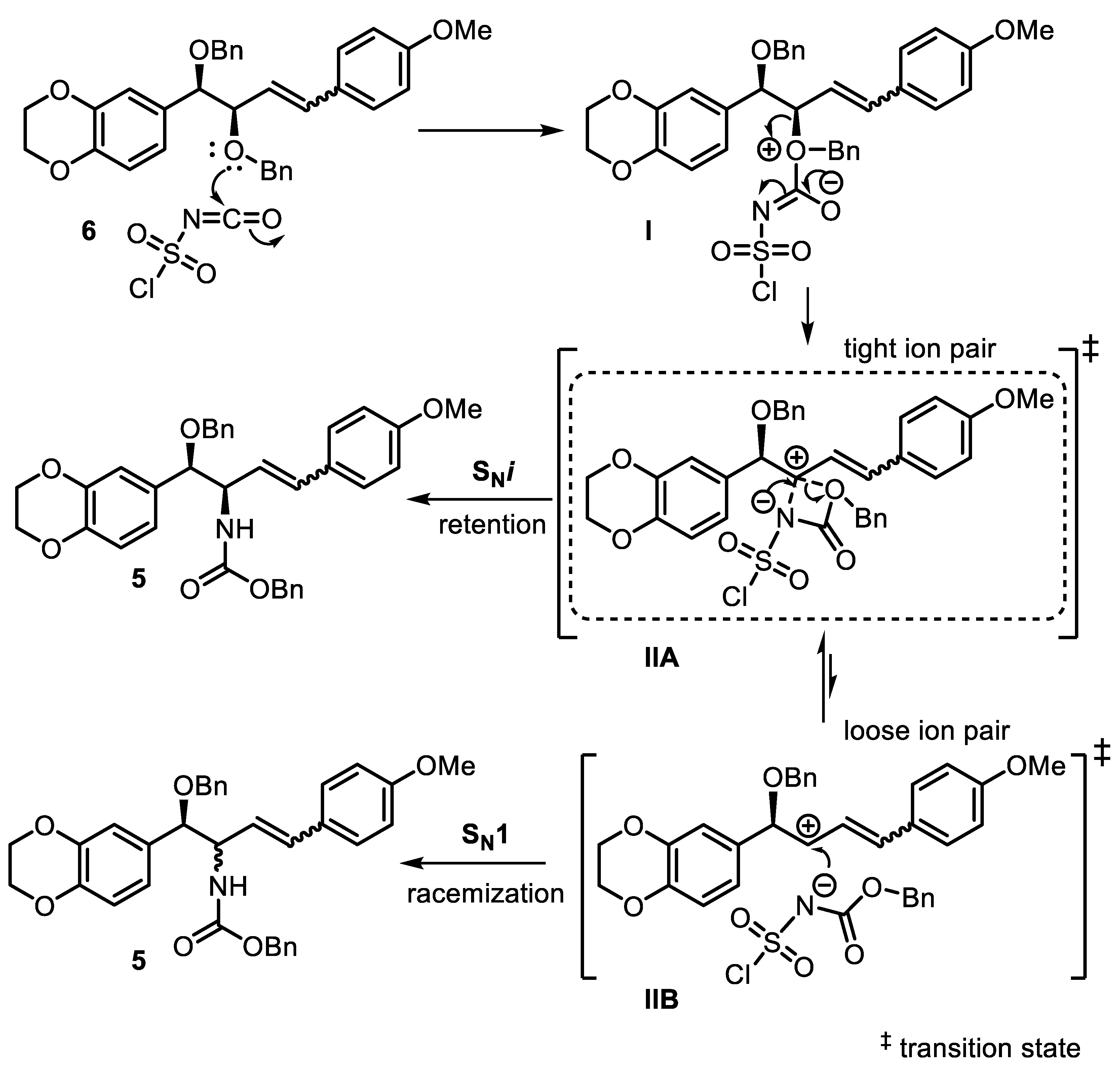 Molecules 27 02603 sch003