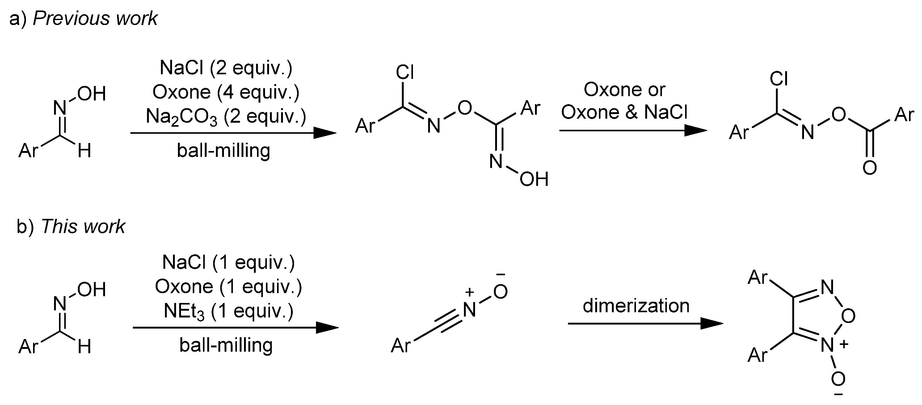 Molecules 27 02604 sch001