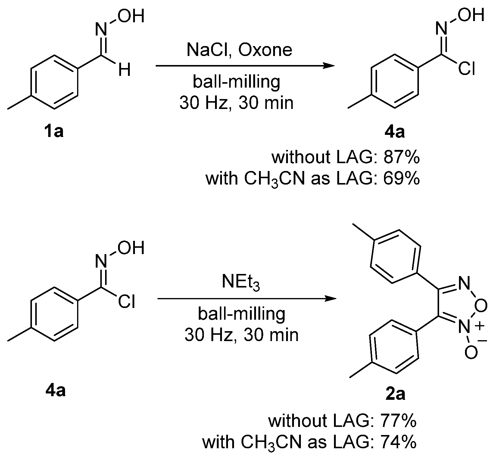 Molecules 27 02604 sch004