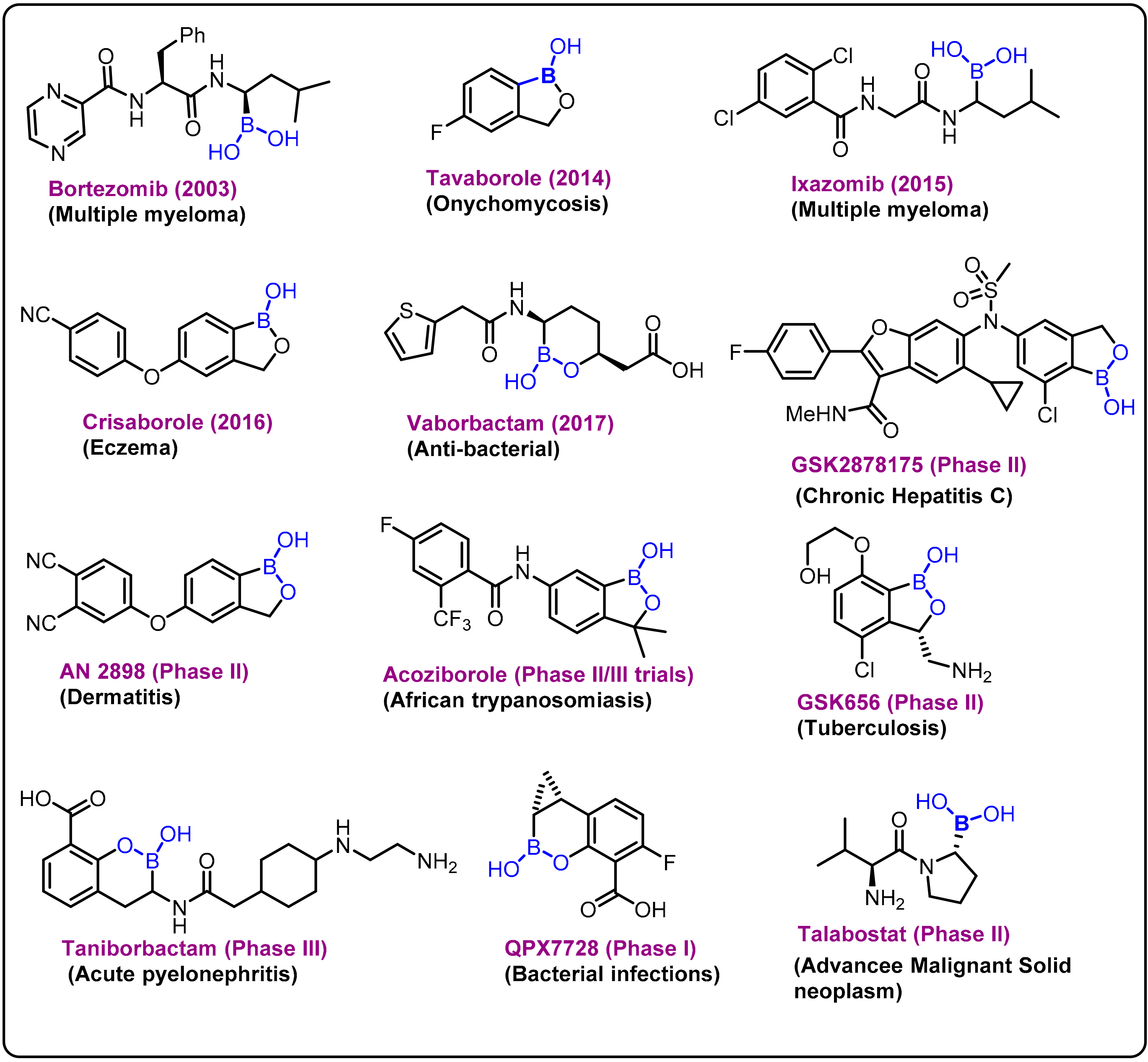 Molecules 27 02615 g001