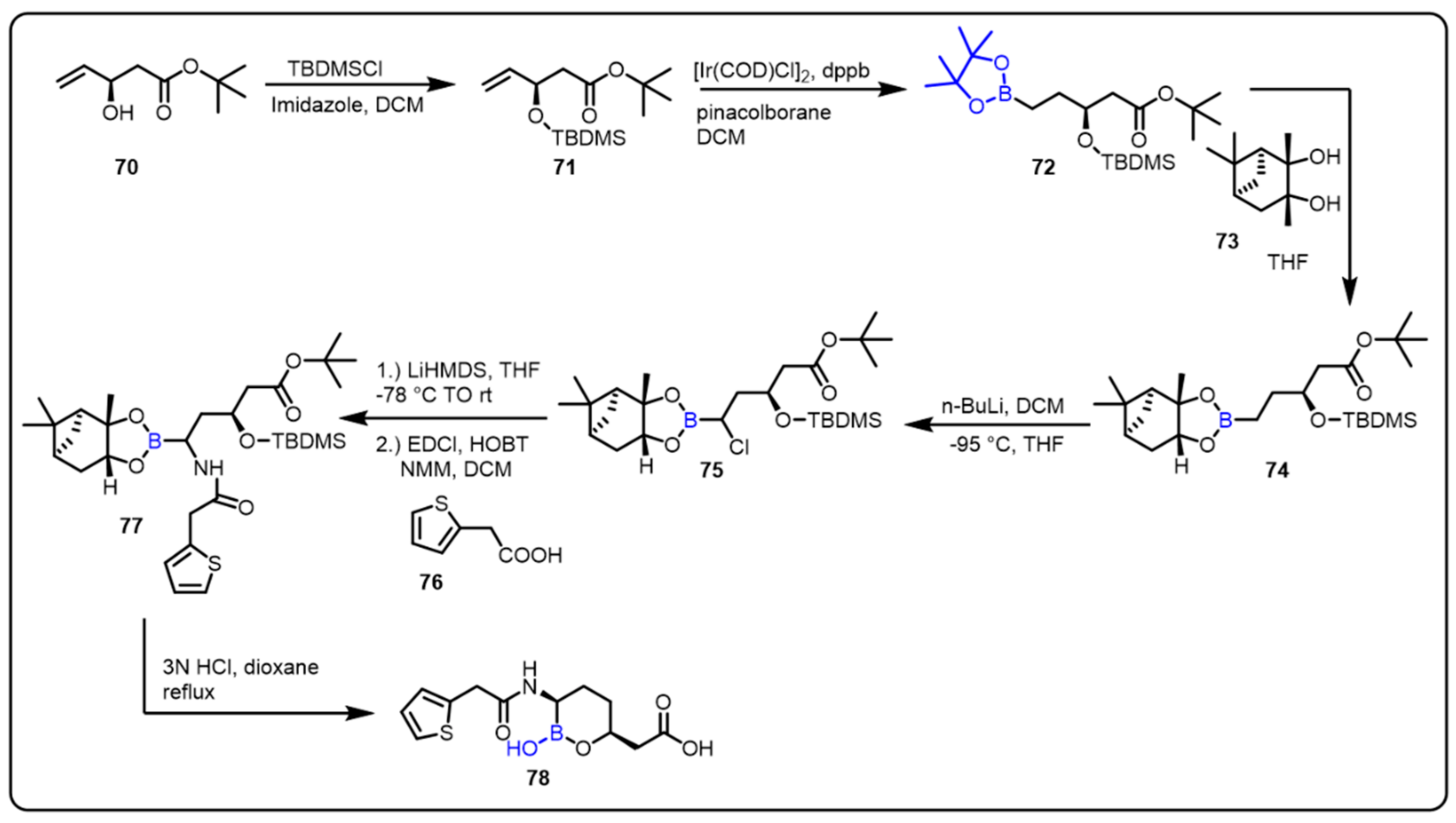 Molecules 27 02615 sch020