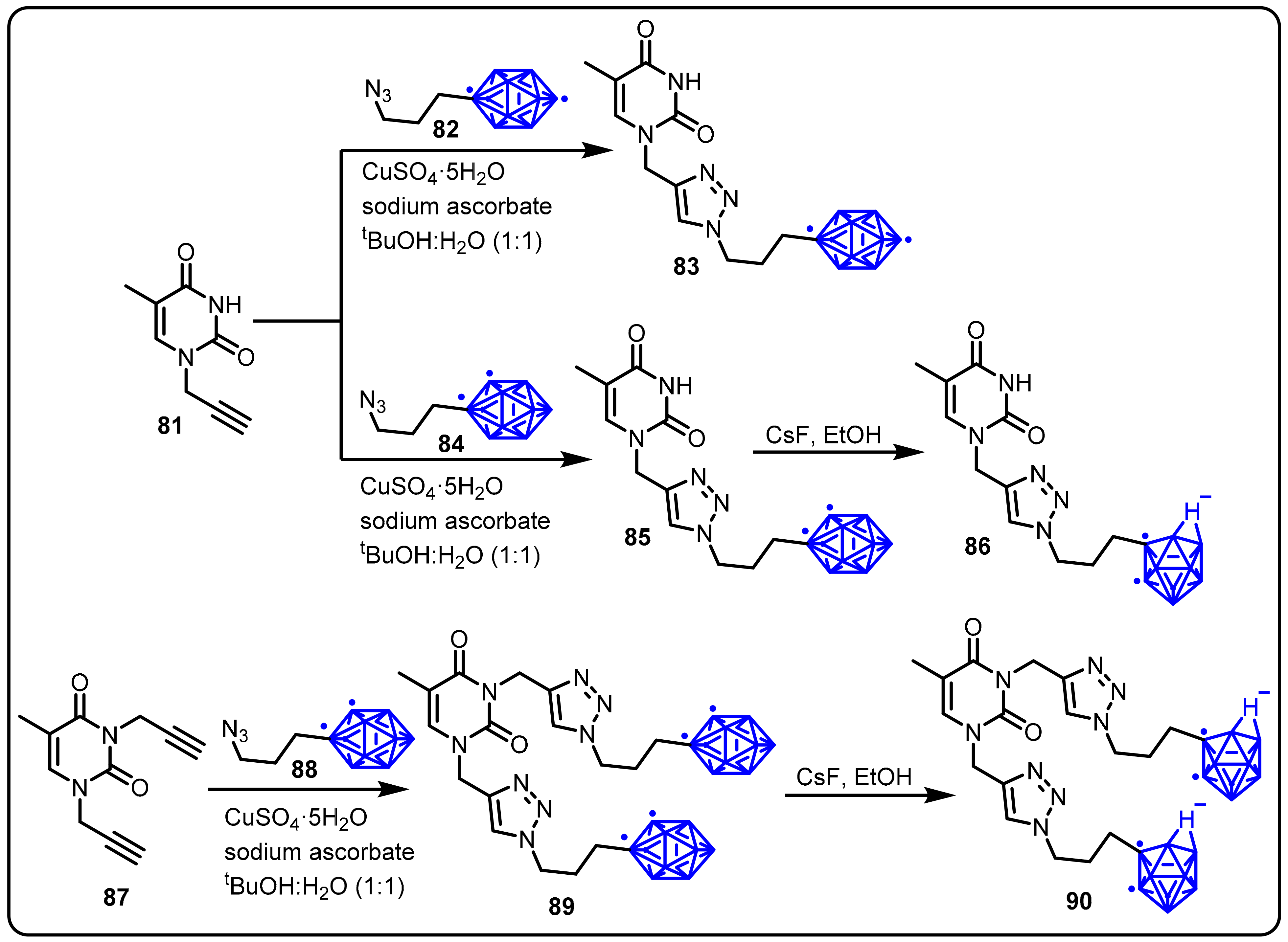 Molecules 27 02615 sch022