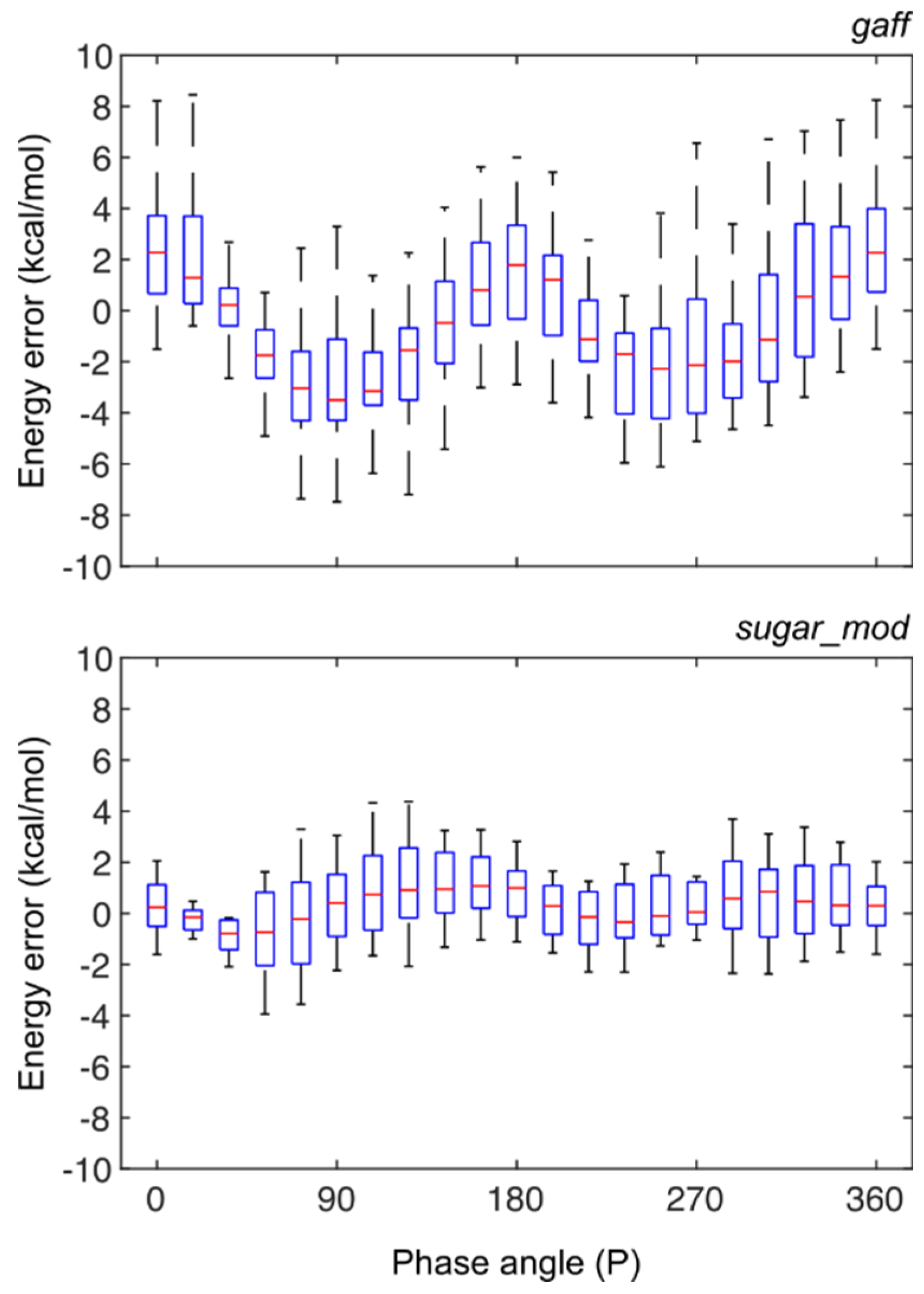 Molecules 27 02616 g004 Molecules 27 02616 g004