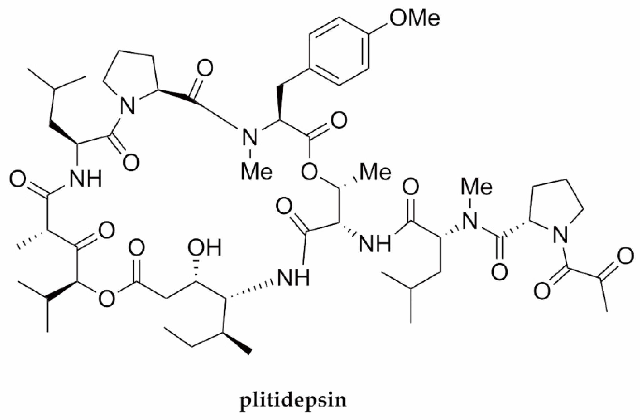 Molecules 27 02619 g006