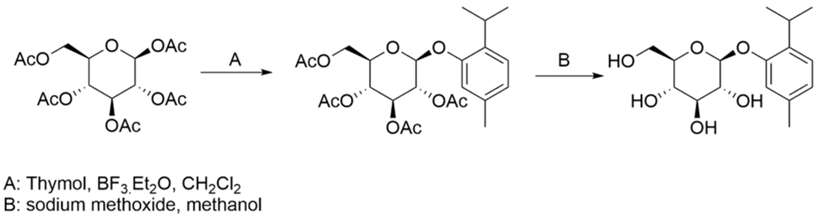 Molecules 27 02622 g005