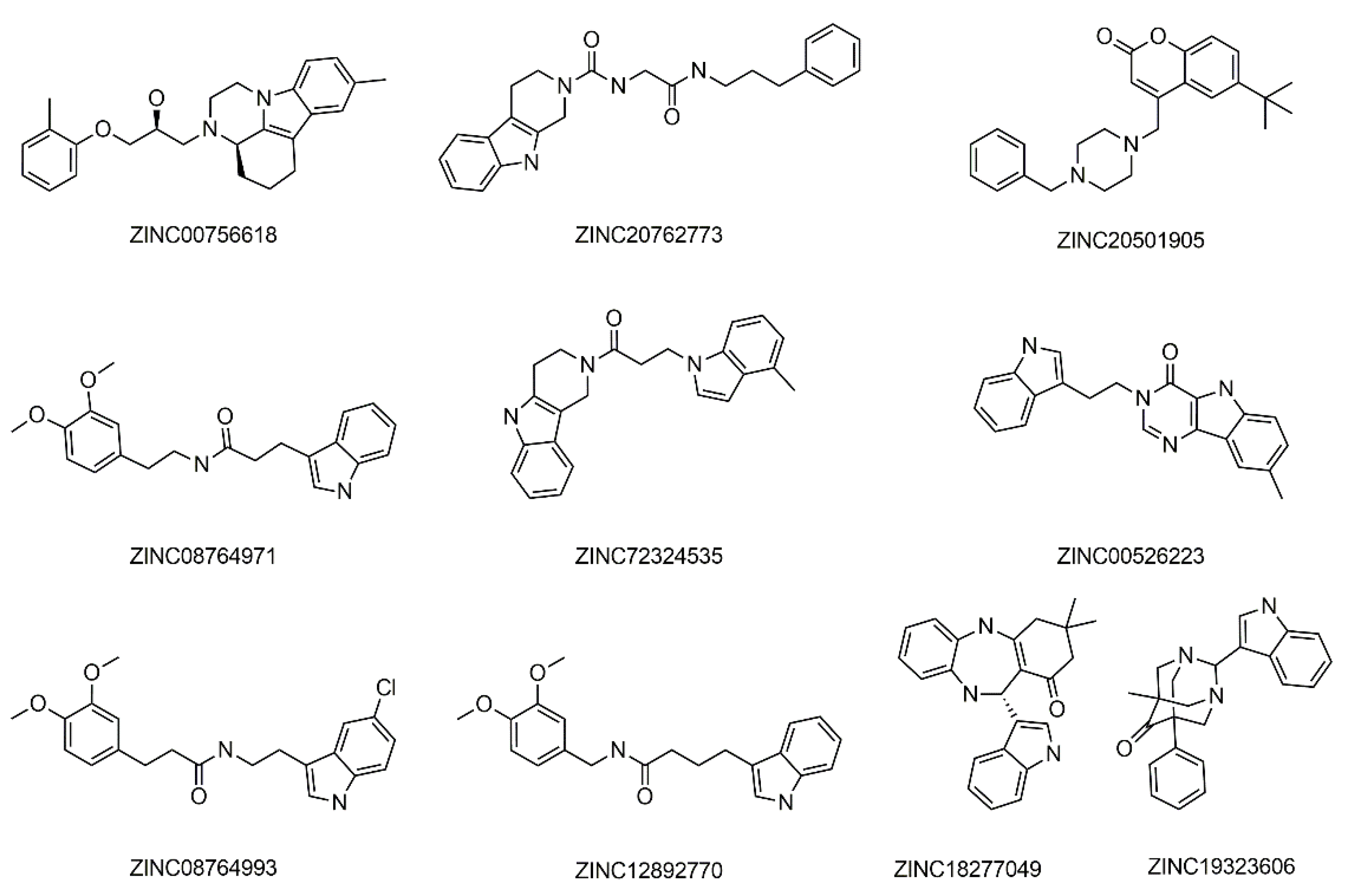Molecules 27 02626 g003